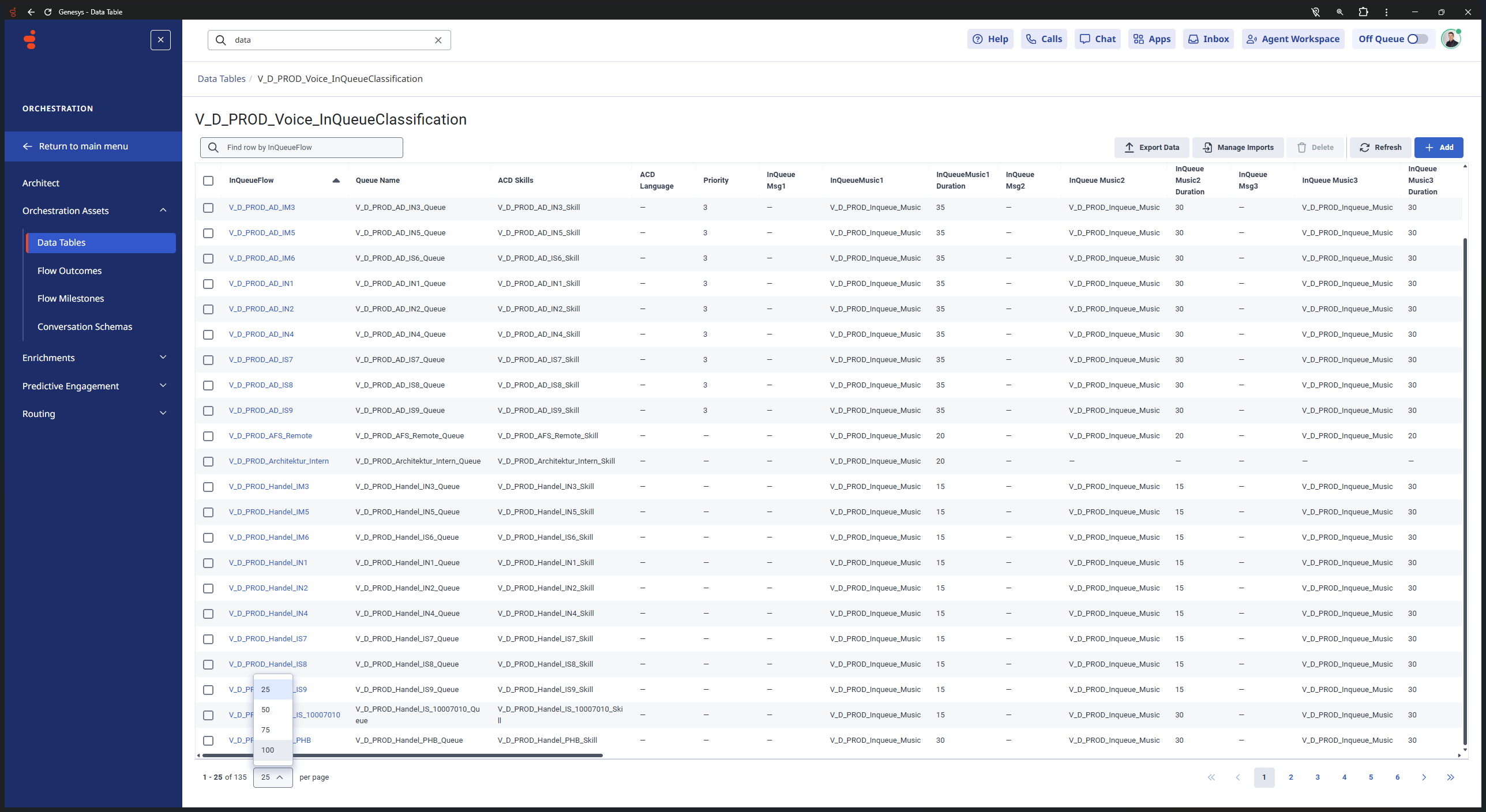 Step #5: Inside the data table, click the pagination dropdown at the bottom left again and select 100 to display more queue configuration entries.