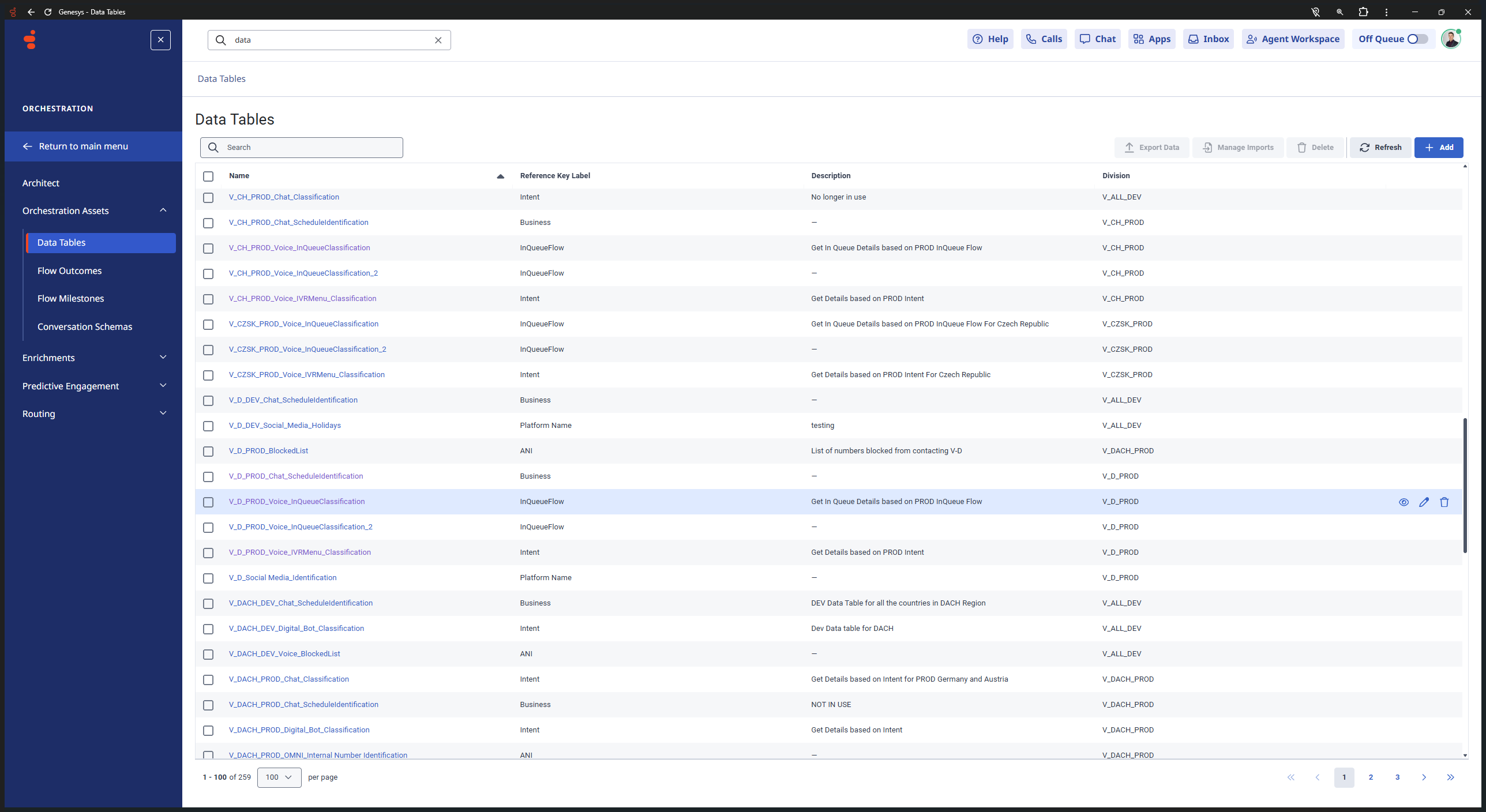 Step #4: Locate and click on the V_D_PROD_Voice_InQueueClassification data table.