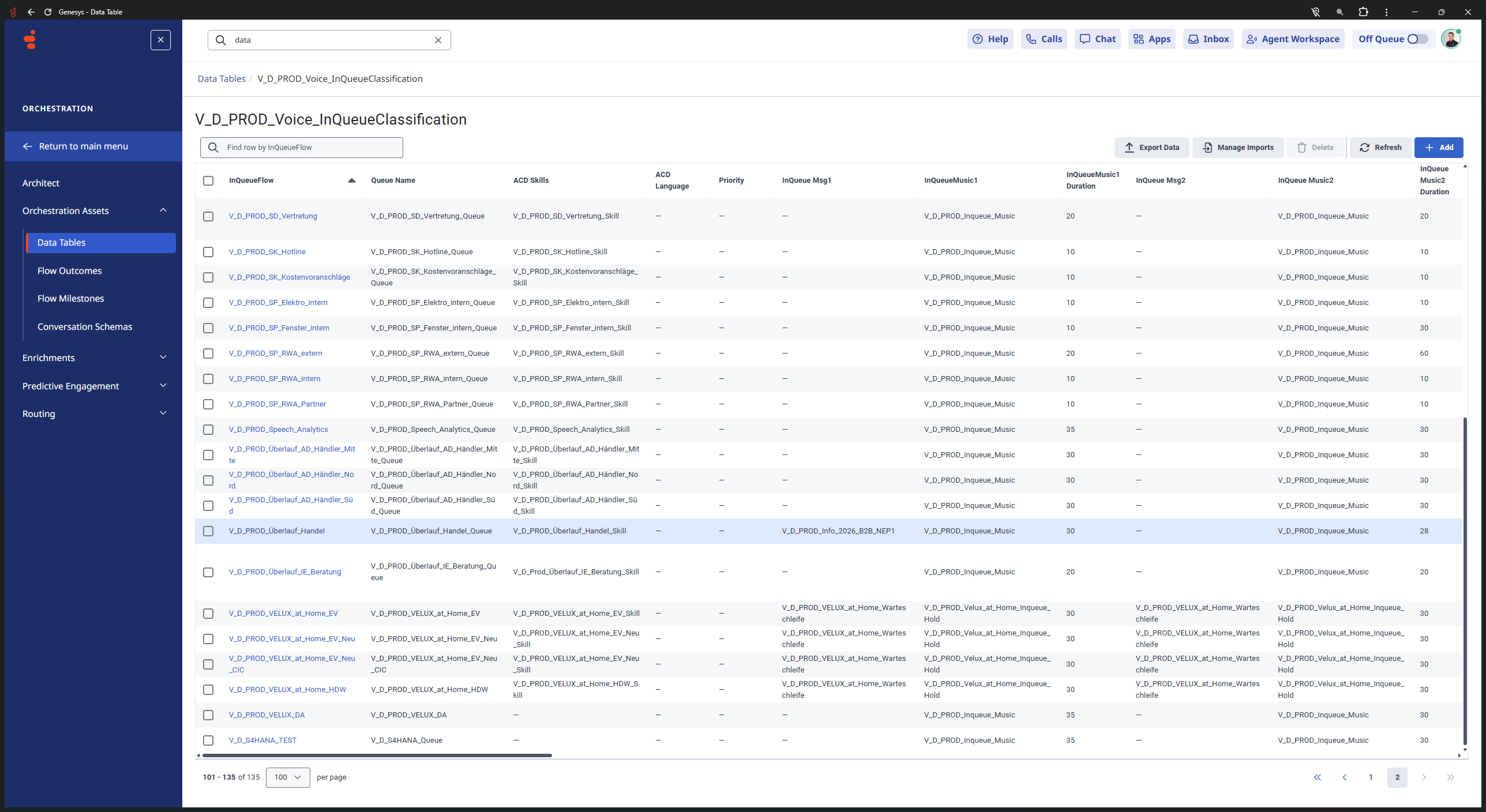 Step #6: Scroll through the list to find the row for V_D_PROD_Überlauf_Handel and click on it to open the editing dialog.