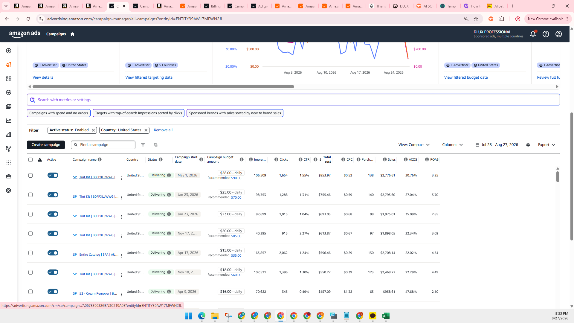Step #5: Click your target campaign to optimize.