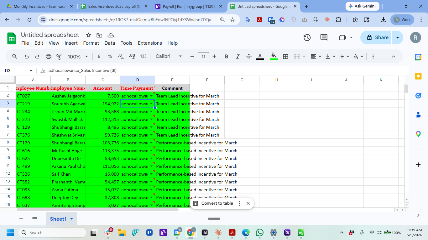 Step #13: Return to the Sales Incentives Google Sheet, highlight the entire data table, and copy it.