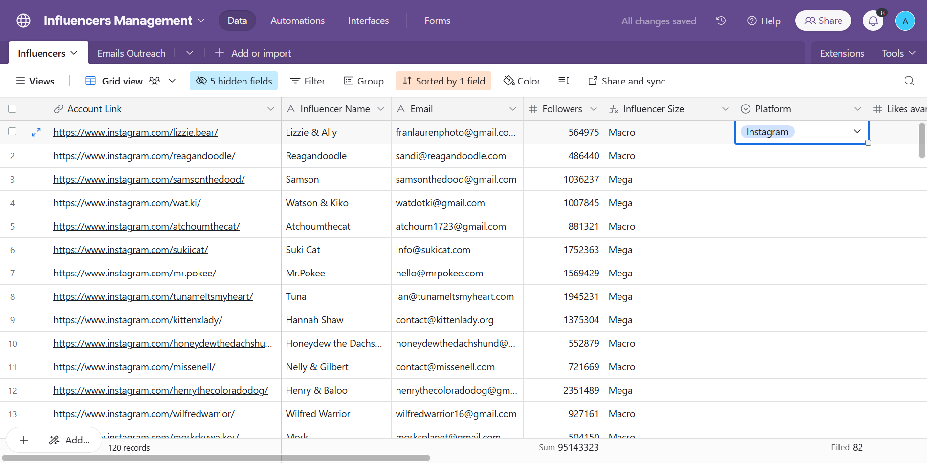 Step #18: Just like Excel, we will drag the bottom right corner to fill the rest of our new fields as instgram.Important! Make sure to only update the new rows! There is a default sort by date created, so you shouldn't have a problem with this.Still, important to be quite careful, We dont want our data ruined.