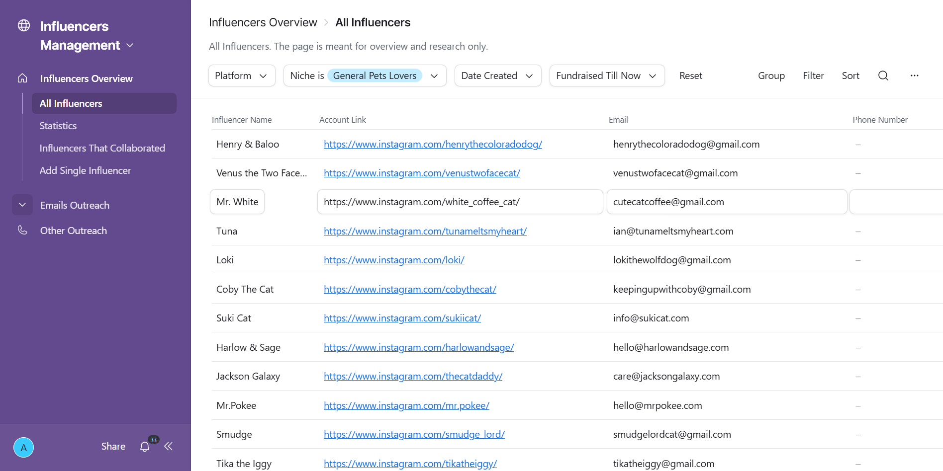 Step #22: All right! Let's go back to our app.Press Emails outreach.