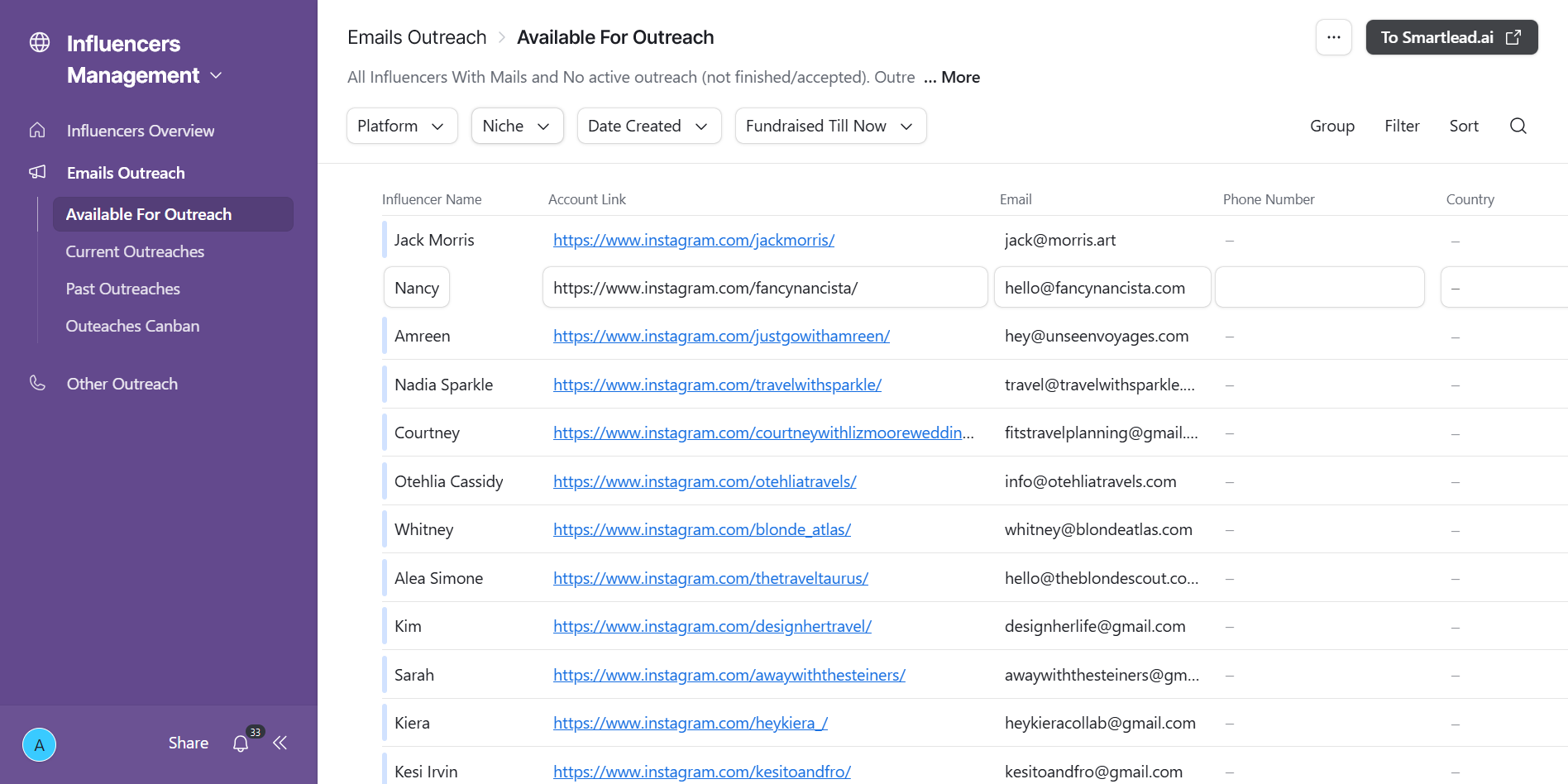 Step #23: We are in the Available for outreach page.Important - Work from here when launching leads, not from the 'all influencers page'.