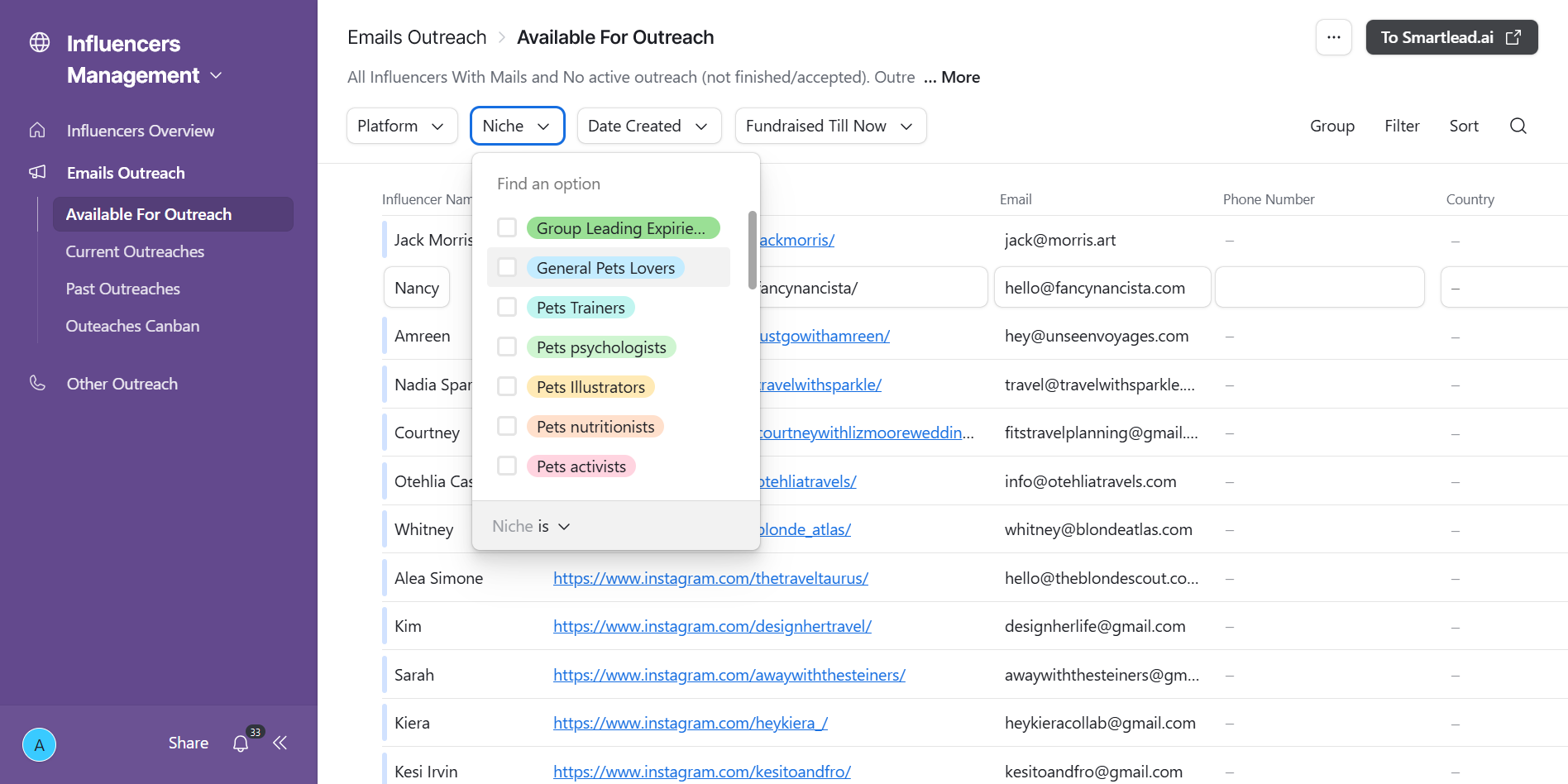 Step #24: we will see here all of the available for outreach influencers. Since wer'e doing today a pet lovers campaign, we will filter based on this. Important - If we want to outreach only to the people we just added, then another filter, like filter by today's date, or filter by influencers who haven't had any outreach yet, is needed.Make sure you're not including without knowing other influencers, which maybe you don't want to send to them at the moment (for example, another general pets lovers who just finished a successful campaign. Let them rest)