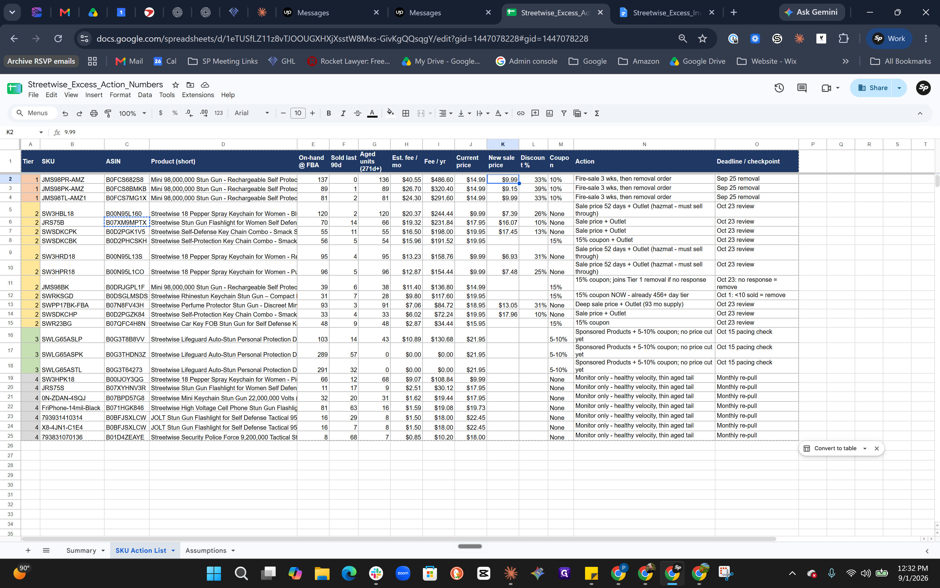 Step #6: Review the suggested New sale price and promotional markdown calculations.