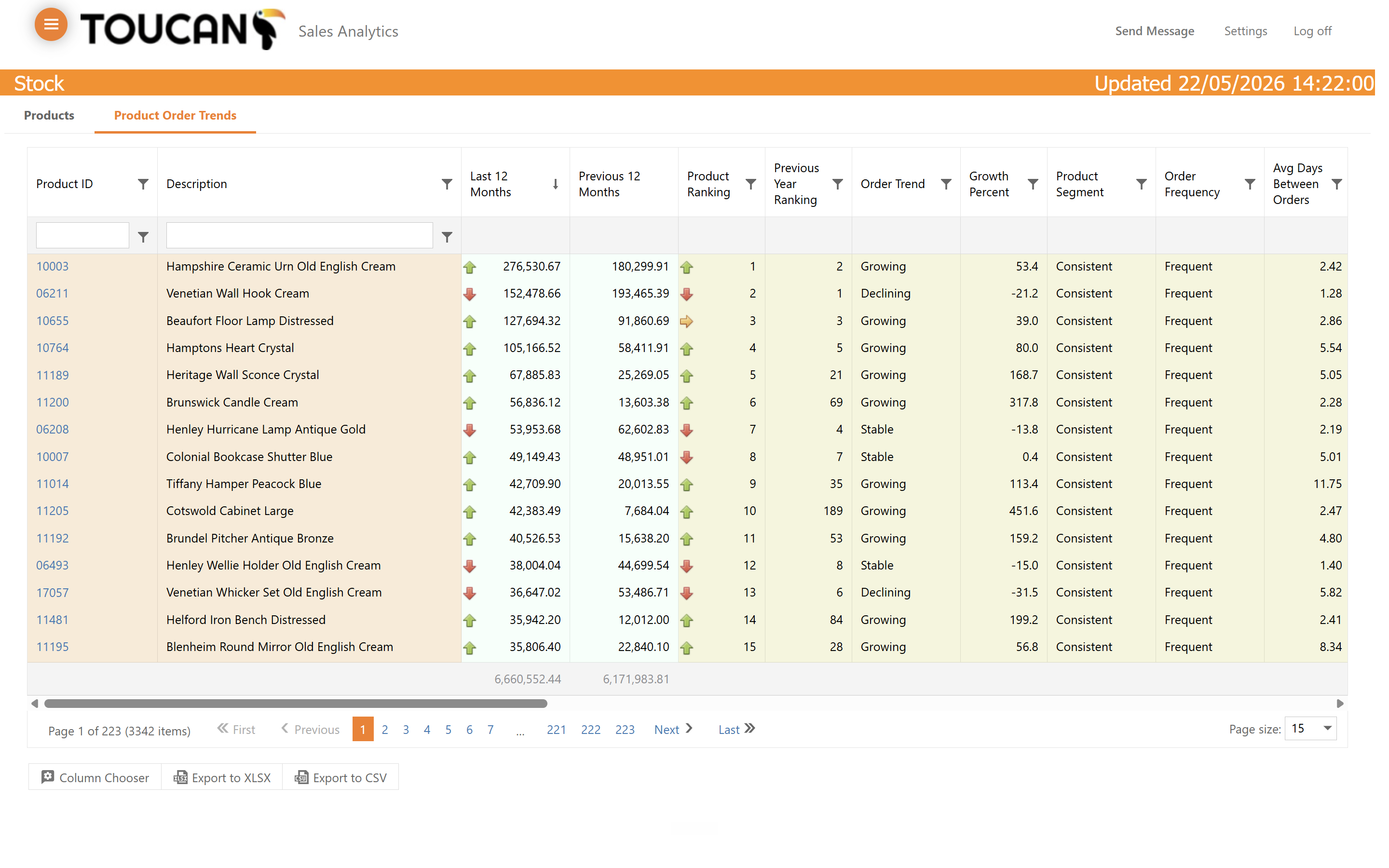 Step #17: To minimise the number of records displayed at once, or maximise the number, click the Page size dropdown menu to adjust the number of rows displayed at once.