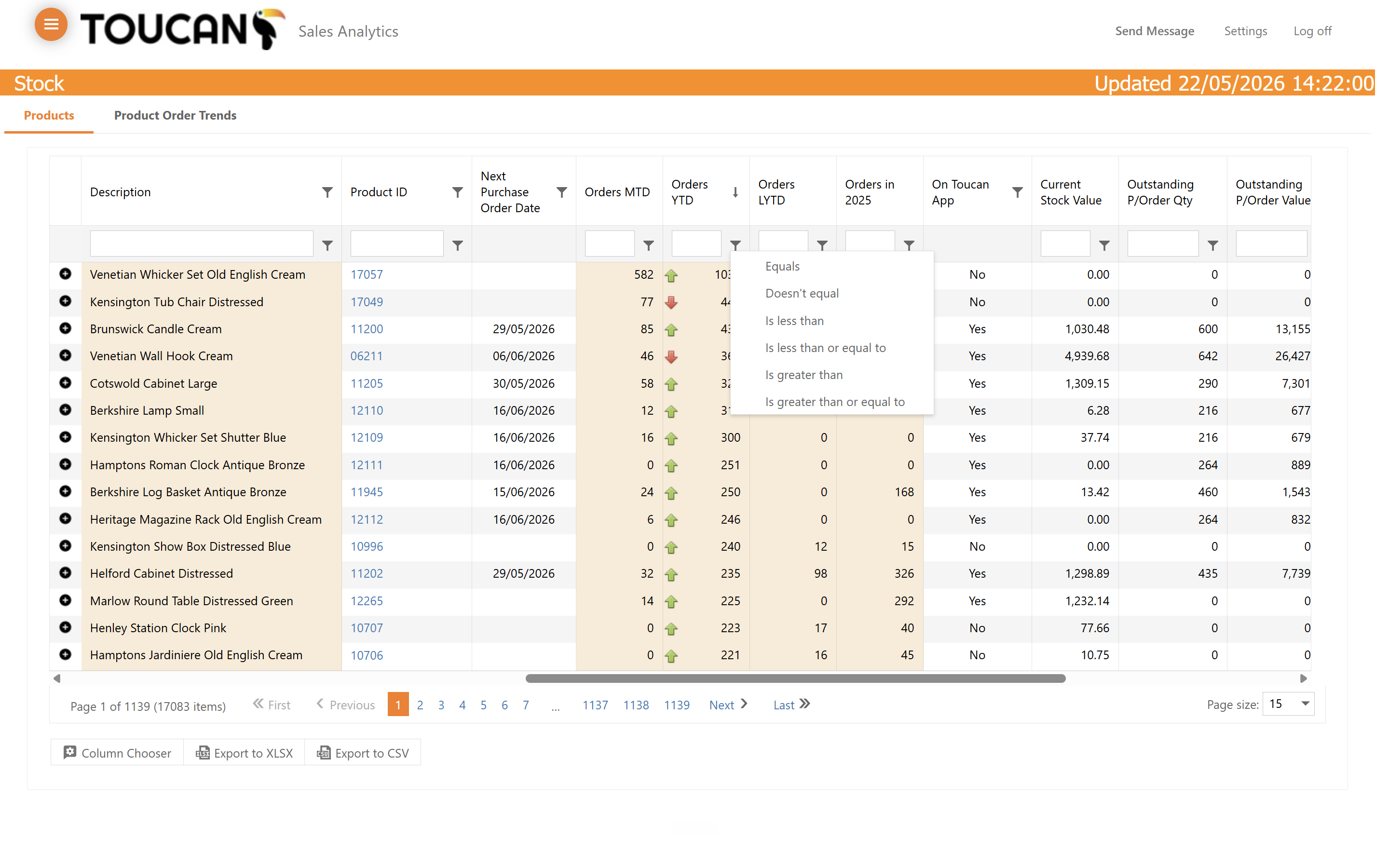 Step #15: Click Product Order Trends to navigate to the trend analysis section.