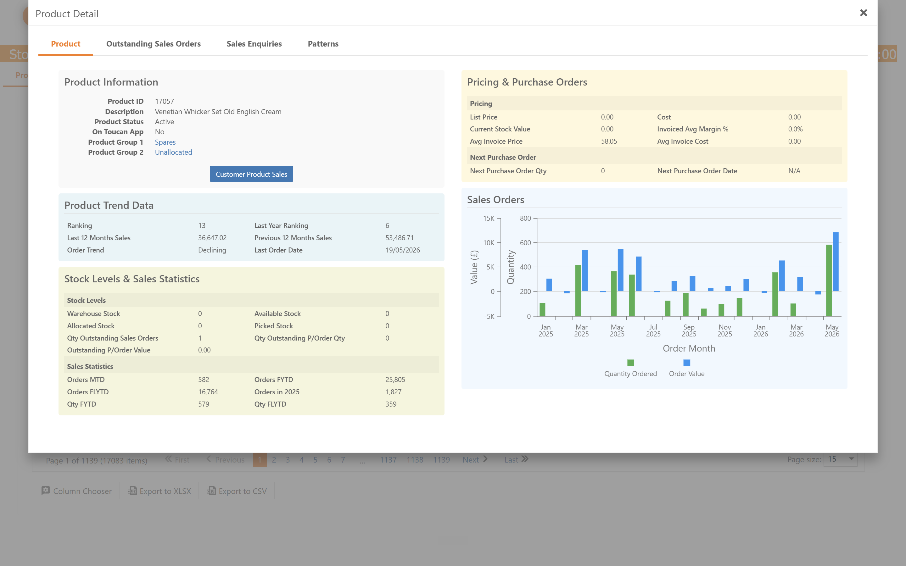 Step #10: The Product view.