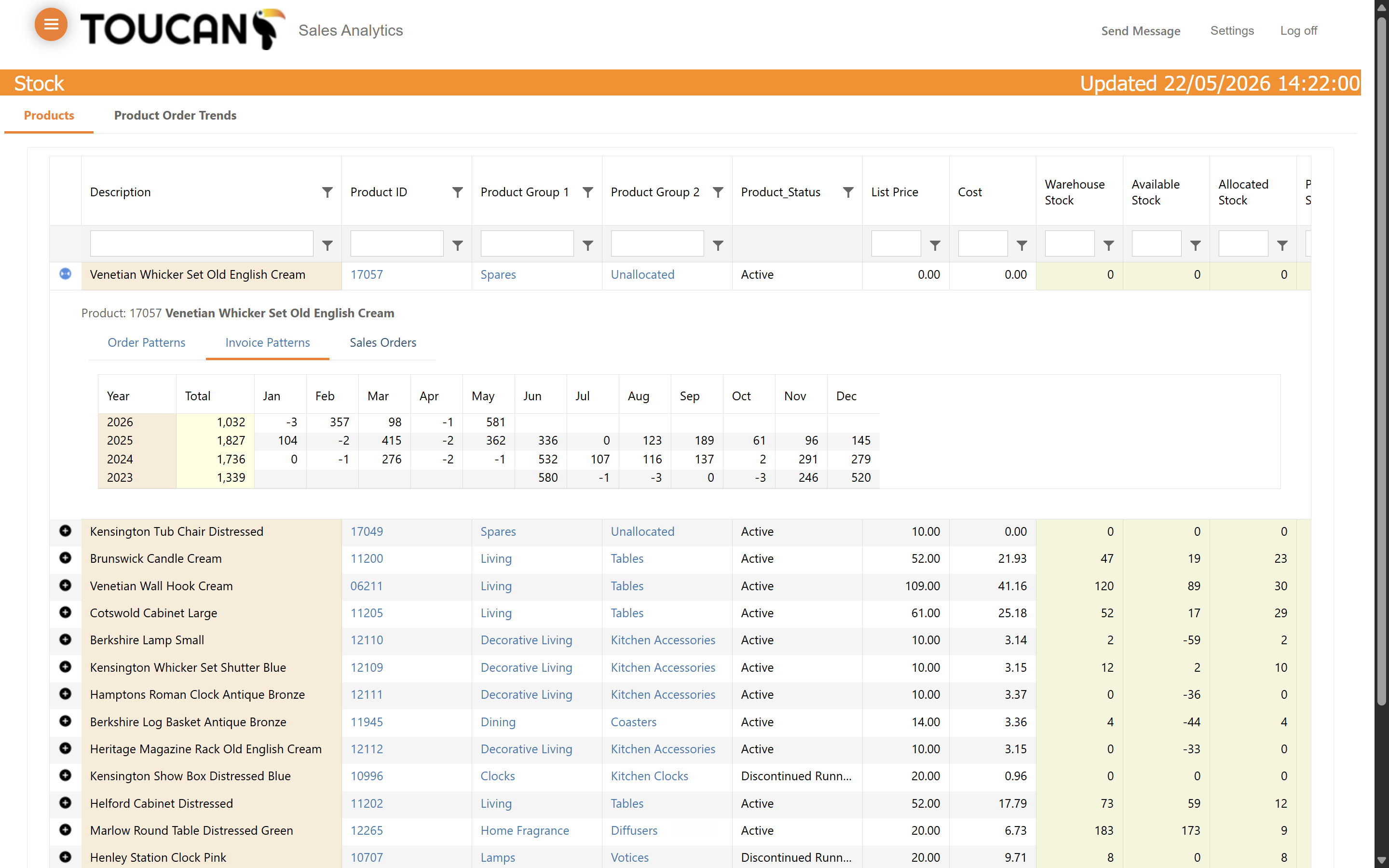 Step #8: Click Sales Orders to view the individual order history.