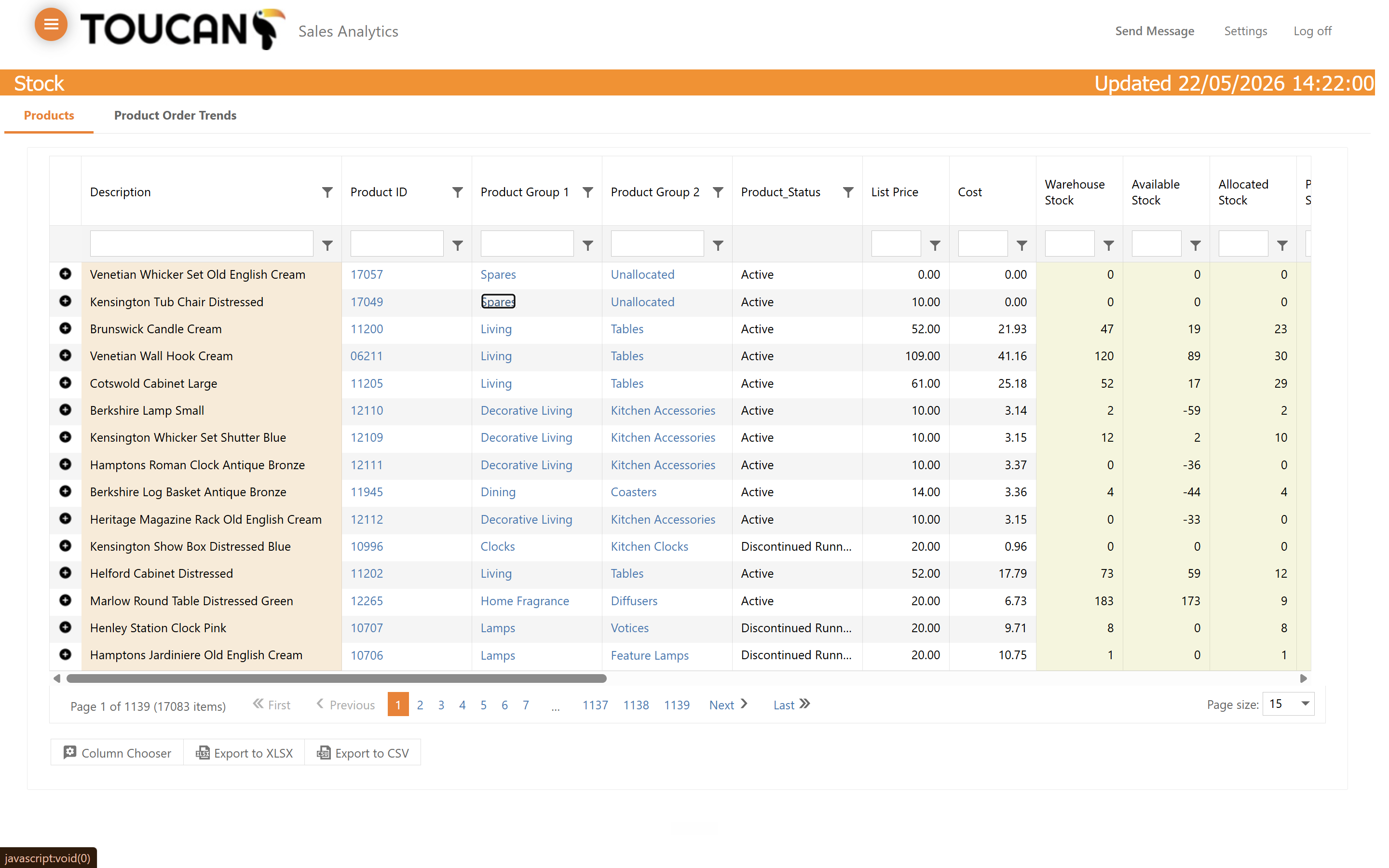 Step #13: Click an interactive category link under the Product Group 1 column, such as Spares.