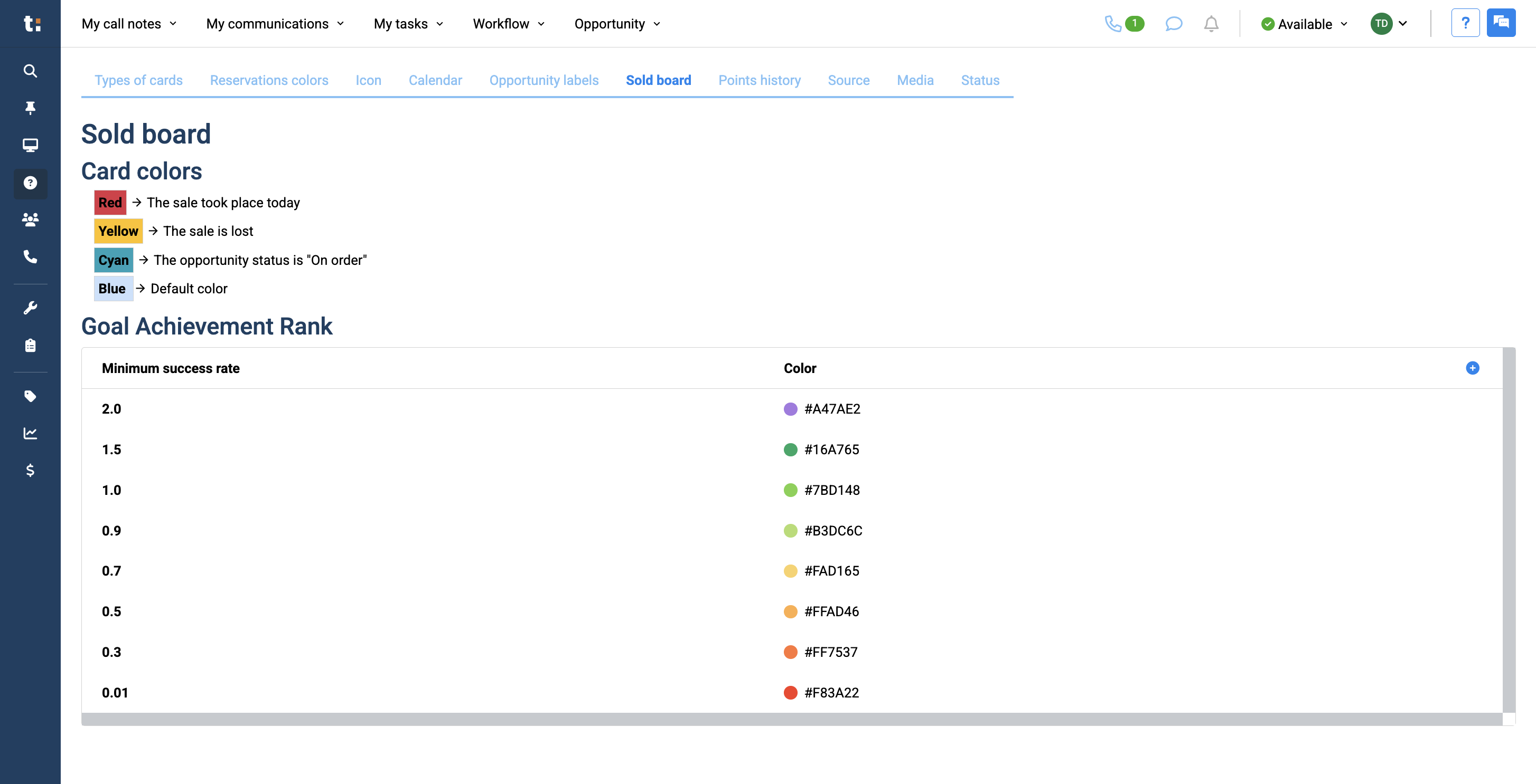 Step #9: The Sold Board tab shows what the different colors mean on your sold board. If a card is red, yellow, cyan, or blue, this tab will explain its significance.