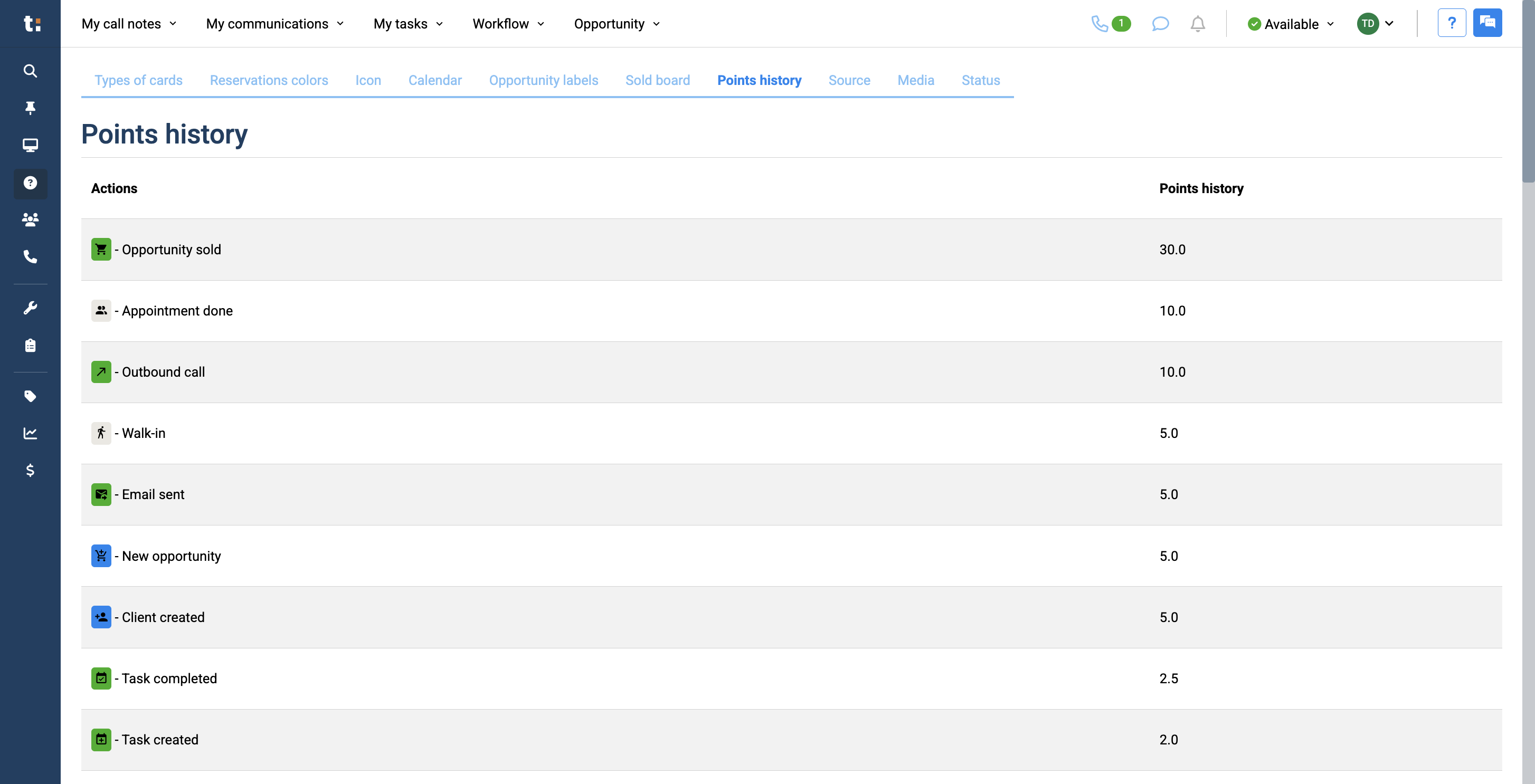 Step #11: A point's history shows a complete list of points and the number of points you can earn for each action in Traction.