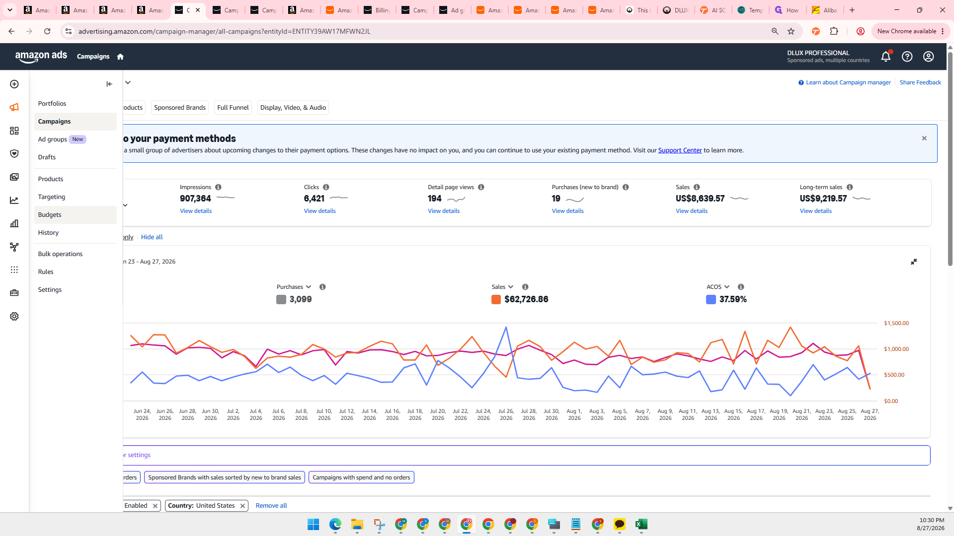 Step #2: Click Budgets in the left sidebar menu.