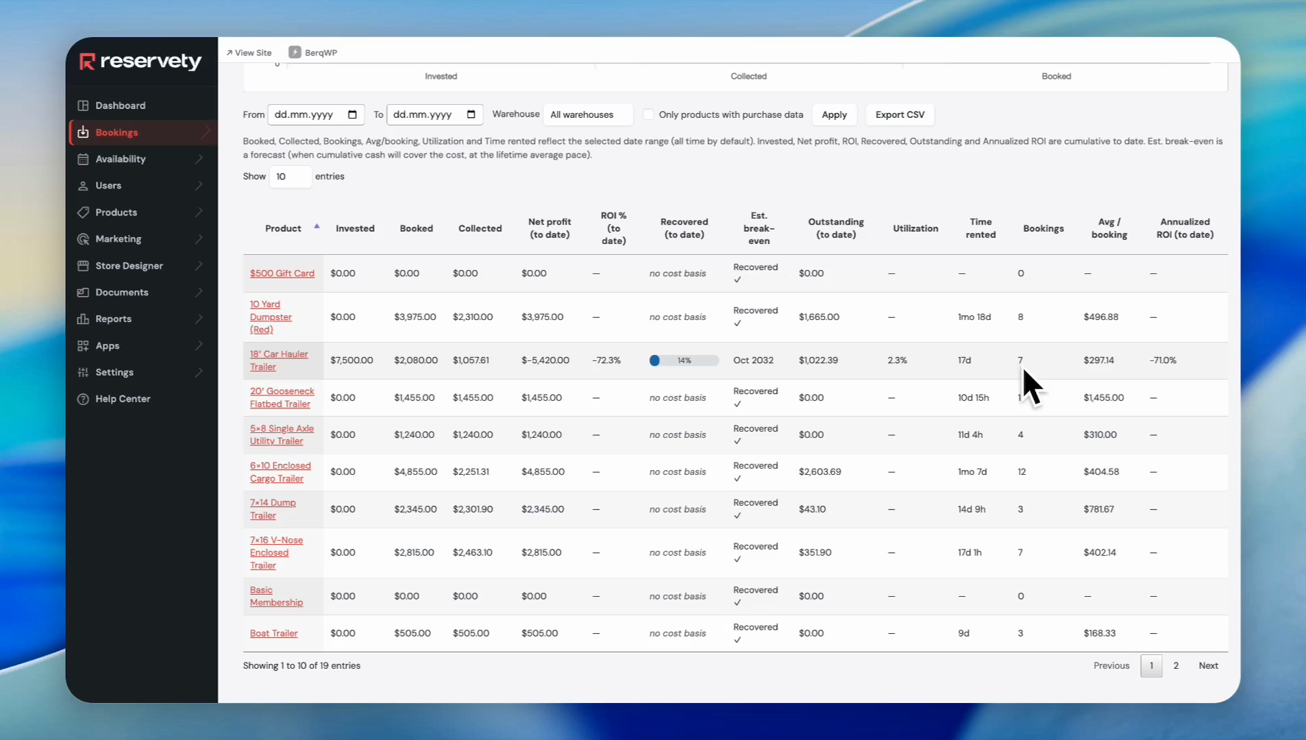 Step #9: Review the Avg / booking and Annualized ROI columns.