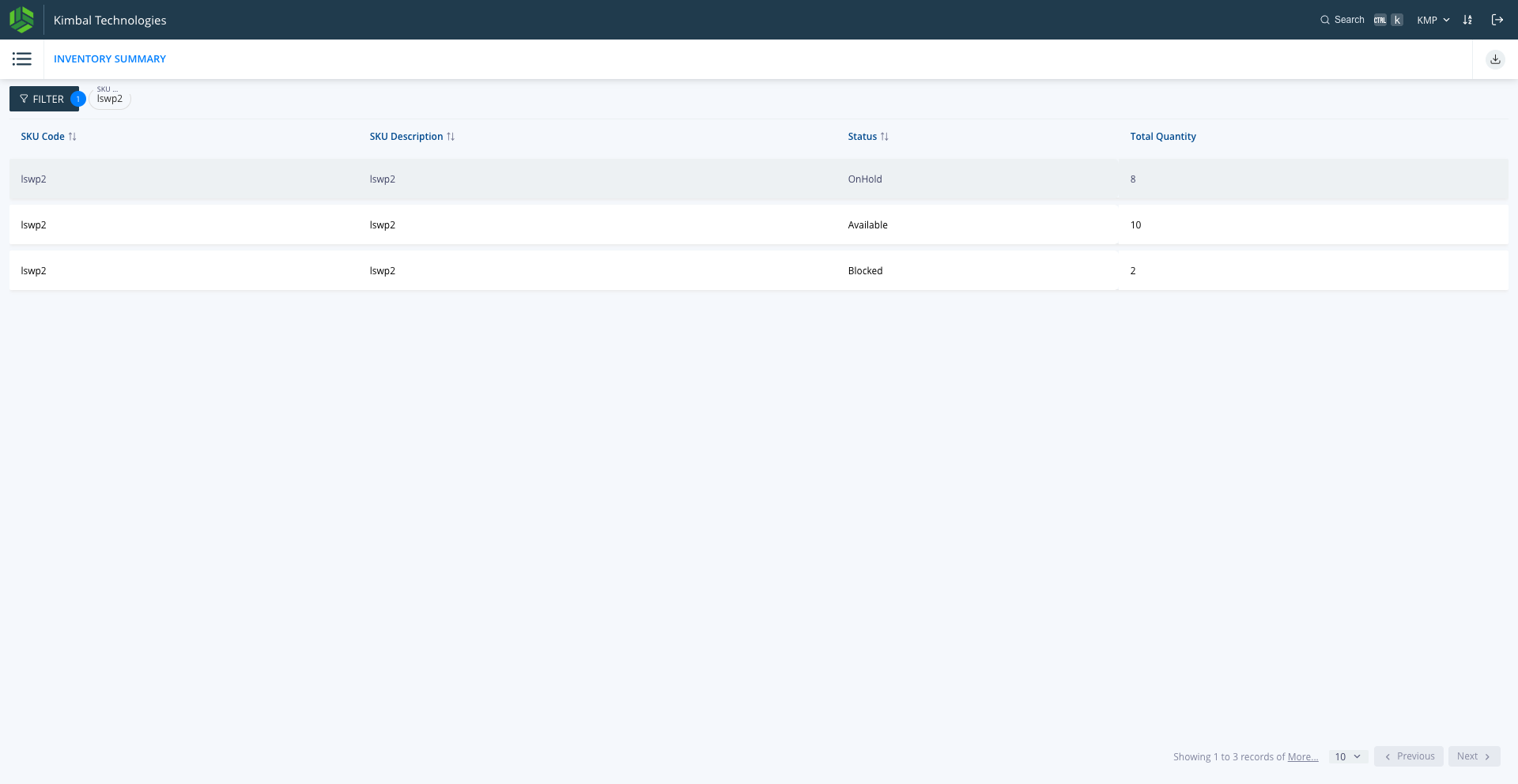 Step #57: Example of Stock Status: Here you can see Available is unrestricted stock, OnHold is entire pending for putaway (will be shown in "PUT_STAGE" location) or pending QC clearance from ERP (will be shown in actual putaway location other than "PUT_STAGE"), Blocked is the stock which is QC rejected from ERP, QC pass stock will be in Available category