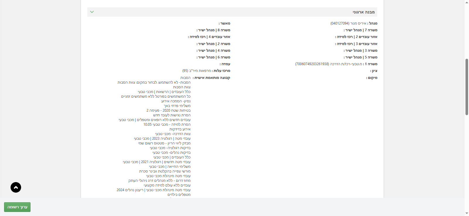 Step #13: לדוגמא המבנה הארגוני שלו