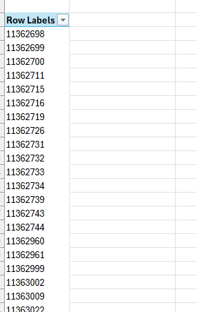 Step #15: Go back to the pivot table and click on the first empty cell in column B next to the account number