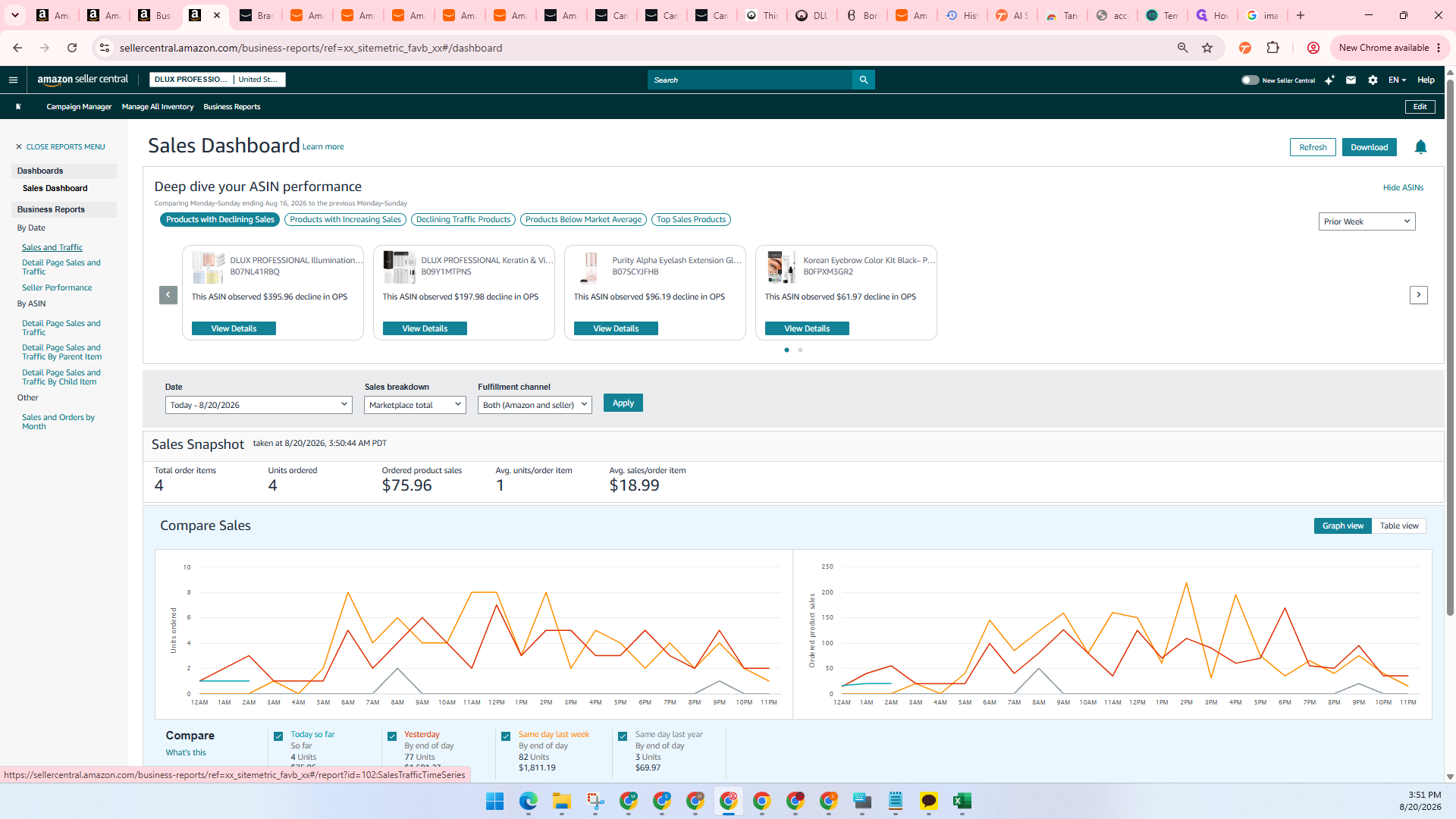 Step #8: Under the Sales Dashboard section, click Sales and Traffic.