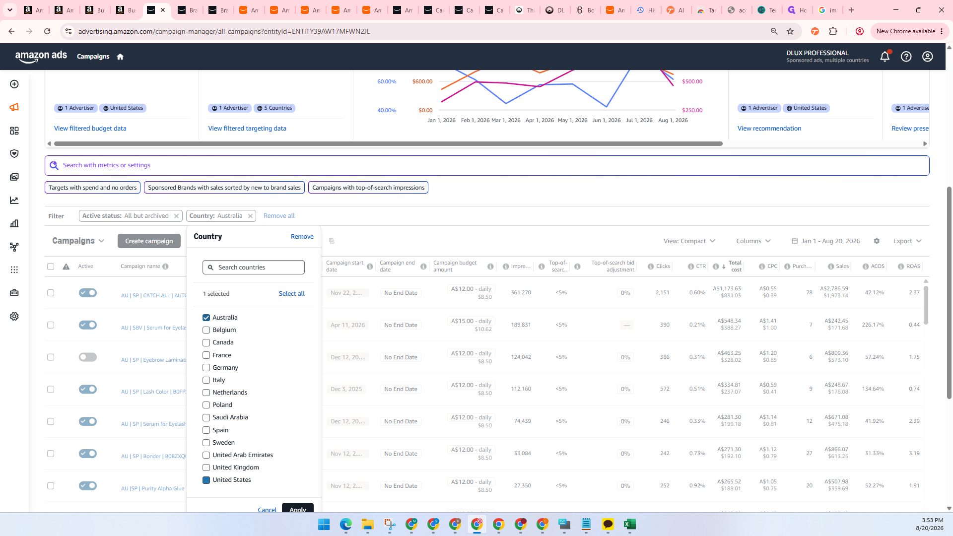 Step #19: Open the country filter, select your target marketplace (e.g., United States), and uncheck all others.