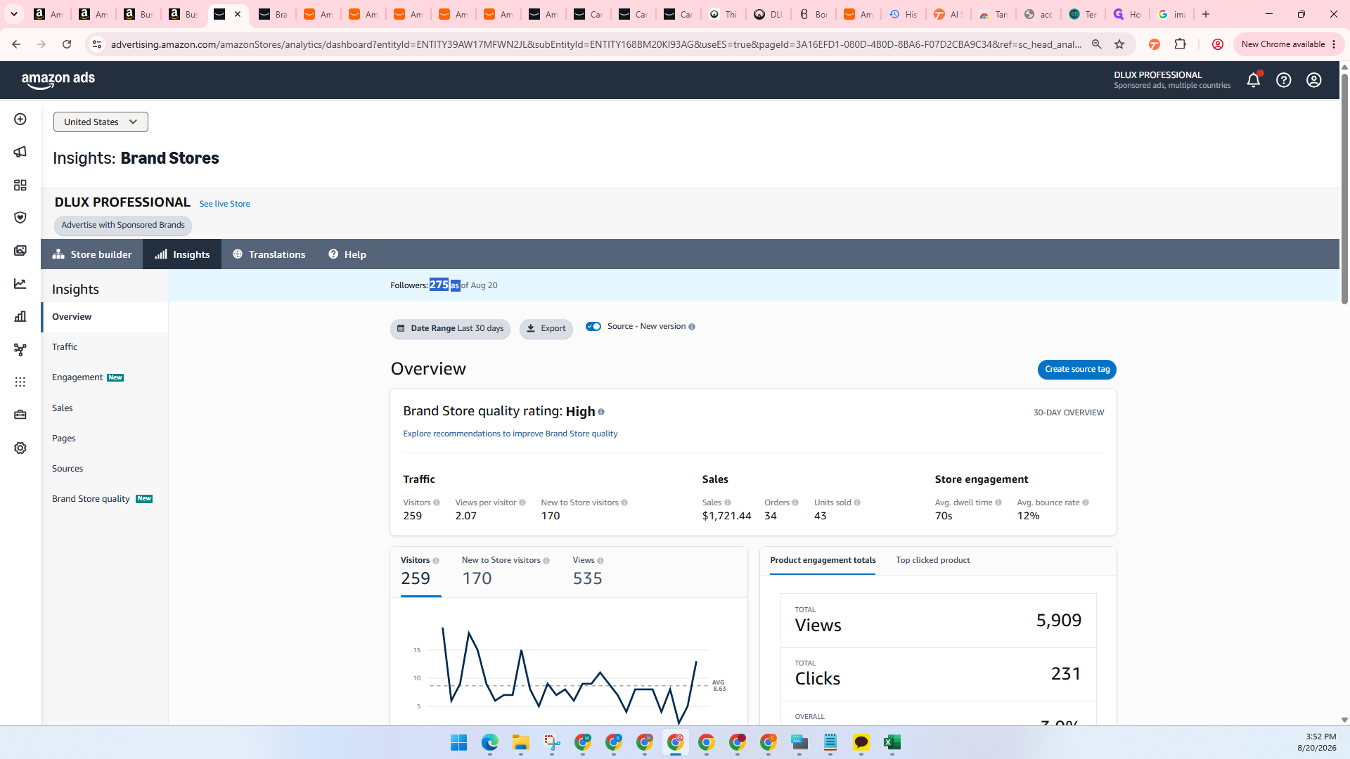 Step #15: Find the Followers metric in the top overview section to view your total store followers as of the current date.