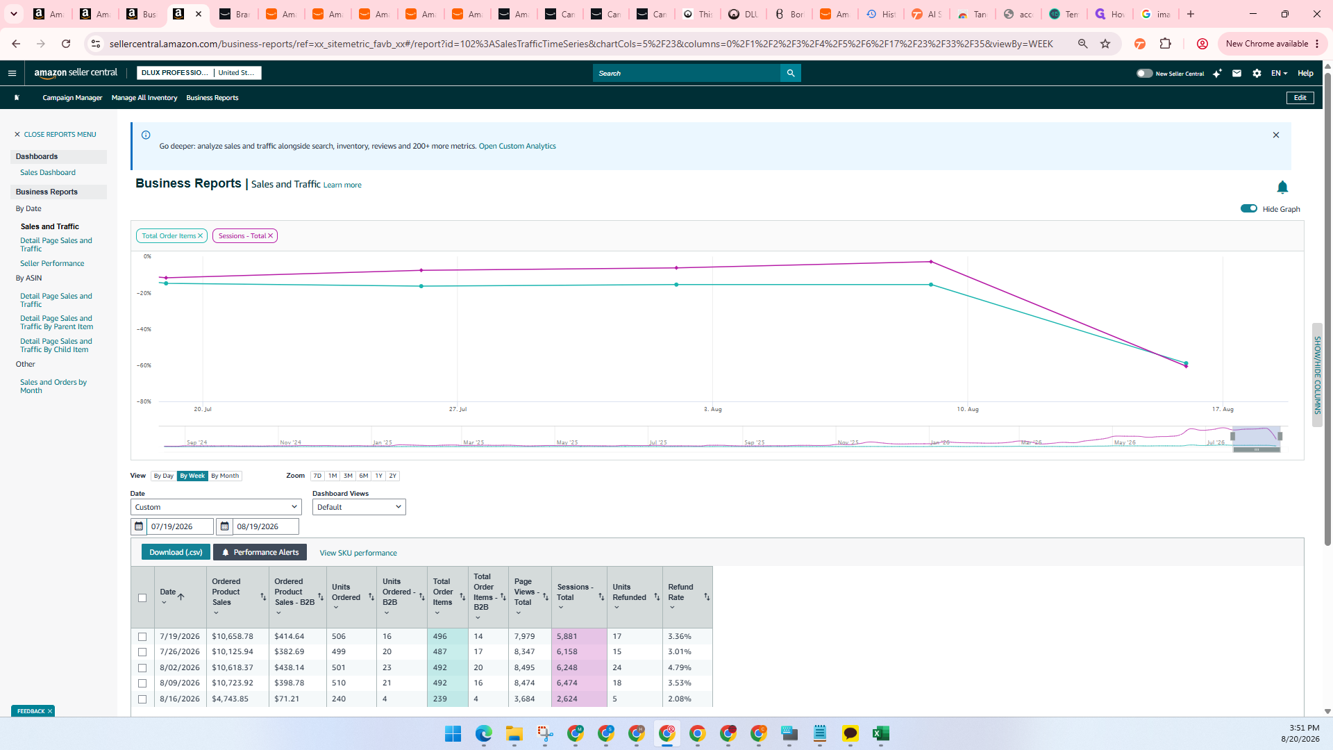 Step #10: Use the calendar widget to select the exact start and end dates for your reporting week.