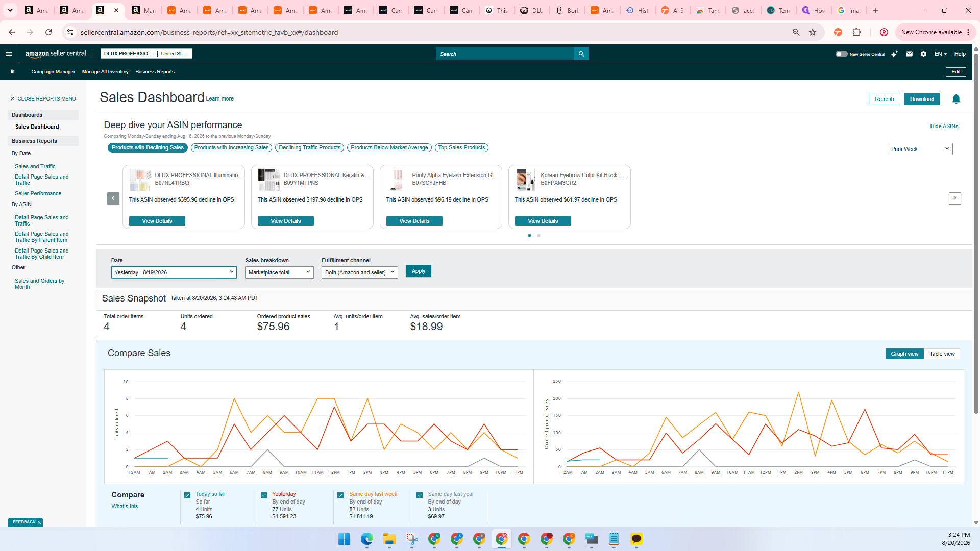 Step #7: Click Apply to filter the sales data.