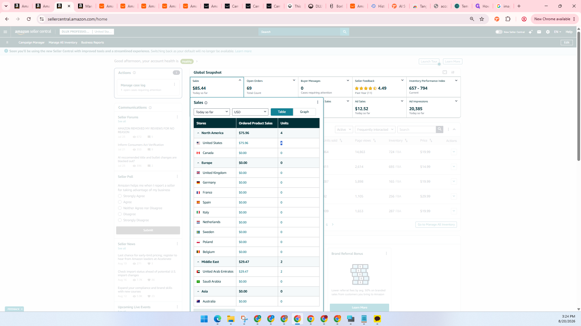 Step #4: Review the ordered product sales and unit counts broken down by global region and specific countries.