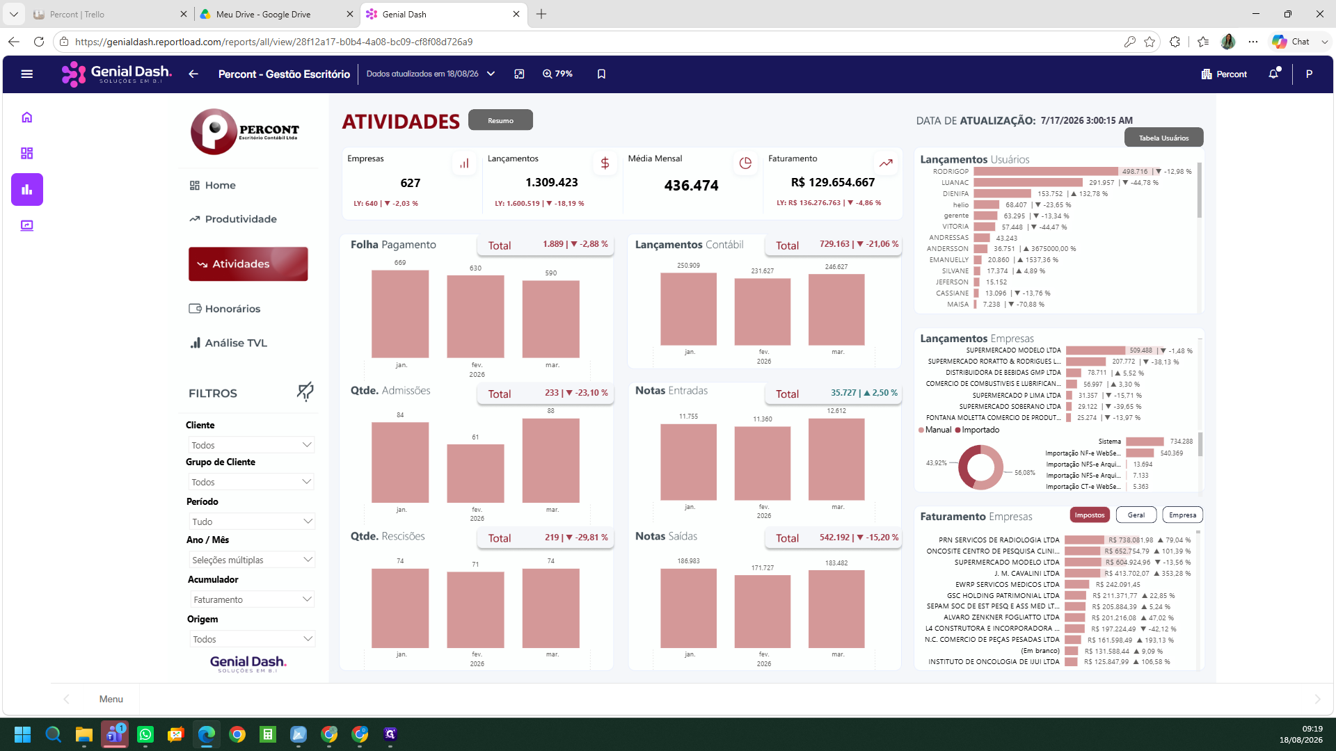Step #14: Utilize o painel de filtros e ative as Seleções múltiplas caso necessite comparar diferentes anos ou períodos no mesmo gráfico.