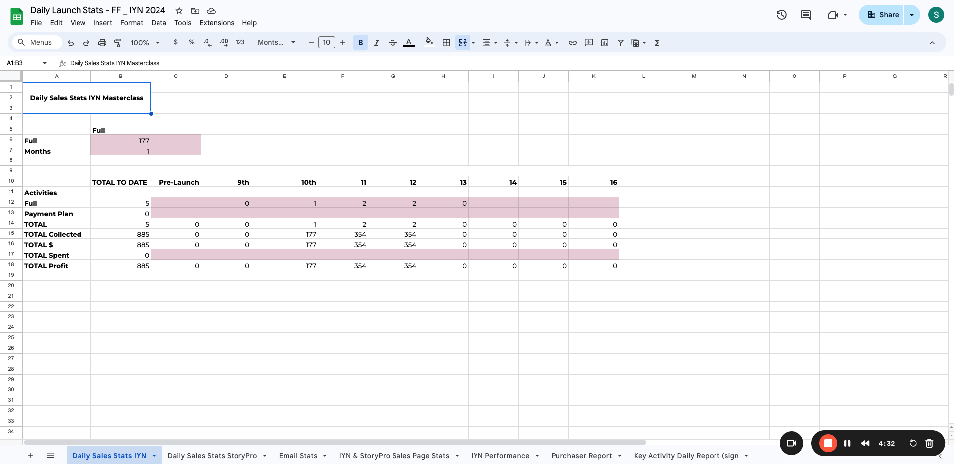 Step #3: Click on "Daily Sales Stats IYN"
