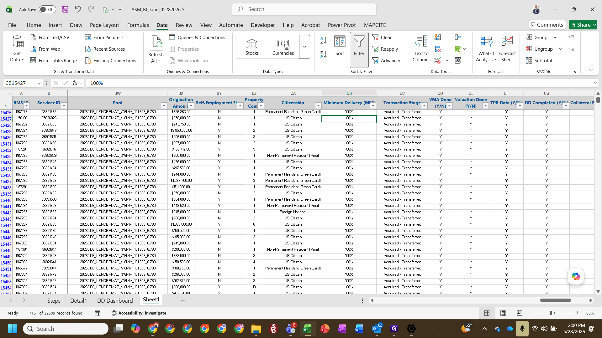 Step #16: Check the Minimum Delivery column to see the required delivery percentage (e.g., 50%) for the pool.