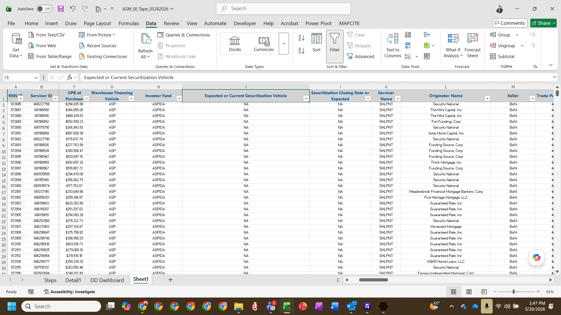 Step #2: Open the filter dropdown on the Expected or Current Securitization Vehicle column.