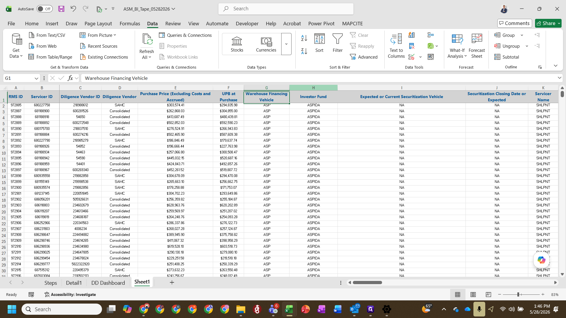 Step #1: Double-click on the Warehouse Financing Vehicle column header to view funding banks.