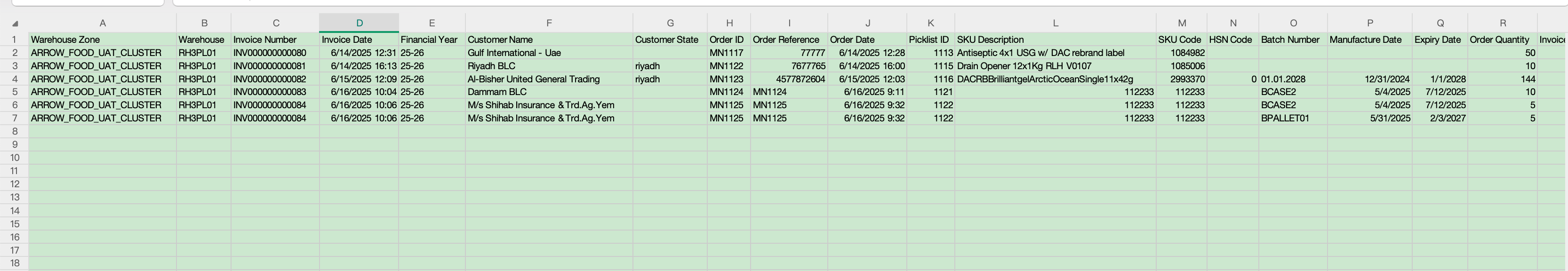 Step #49: View the dispatch report for detailed information of all invoices created and its manifest details. 