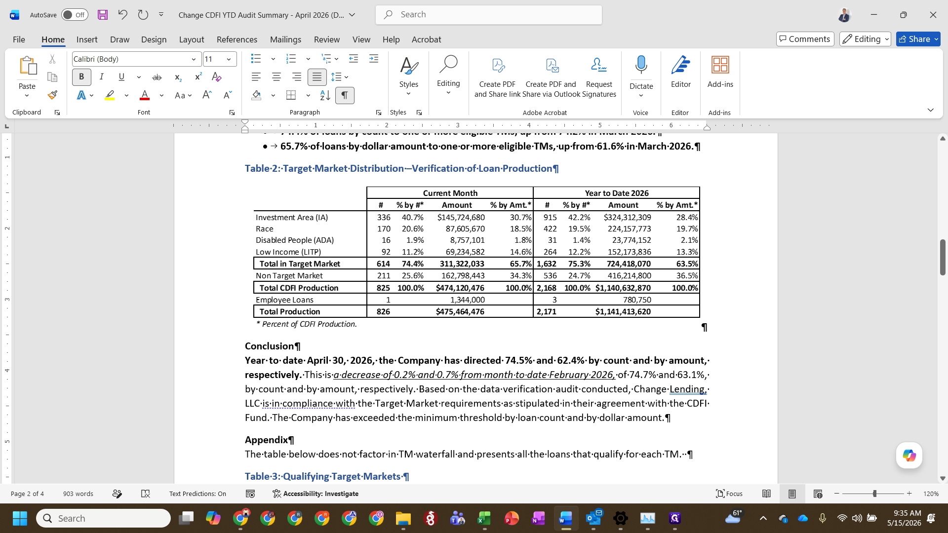 Step #15: Update the YTD conclusion statements with the new metrics.