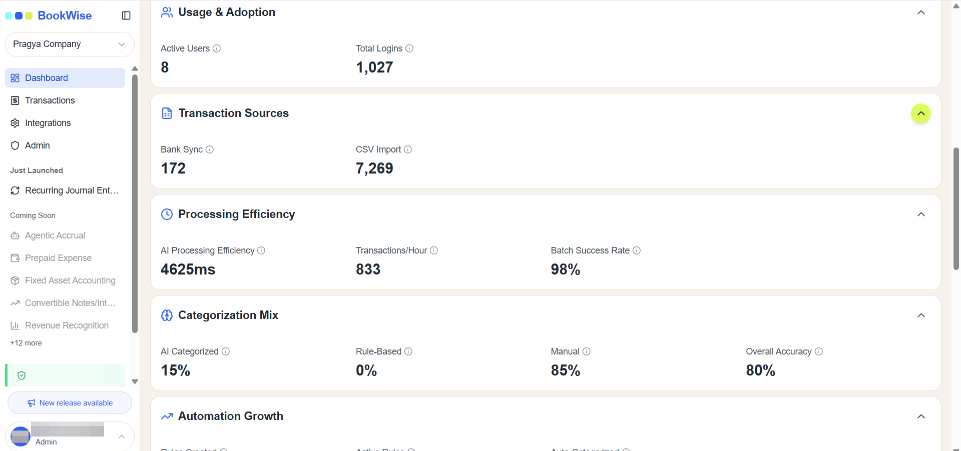 Step #2: The Transaction Sources section displays the number of transactions imported through Bank Sync and CSV Import.
