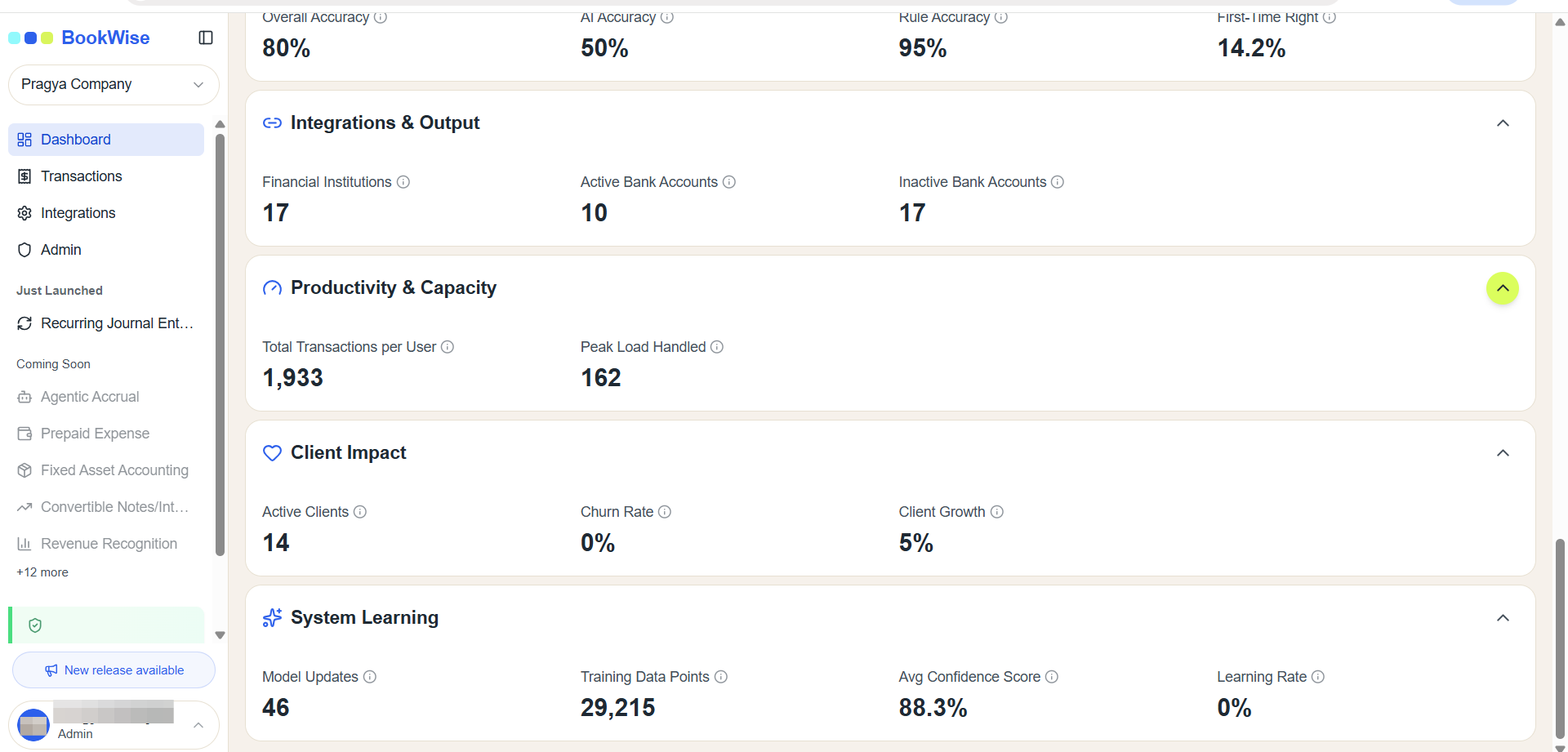 Step #9: The Productivity and capacity section