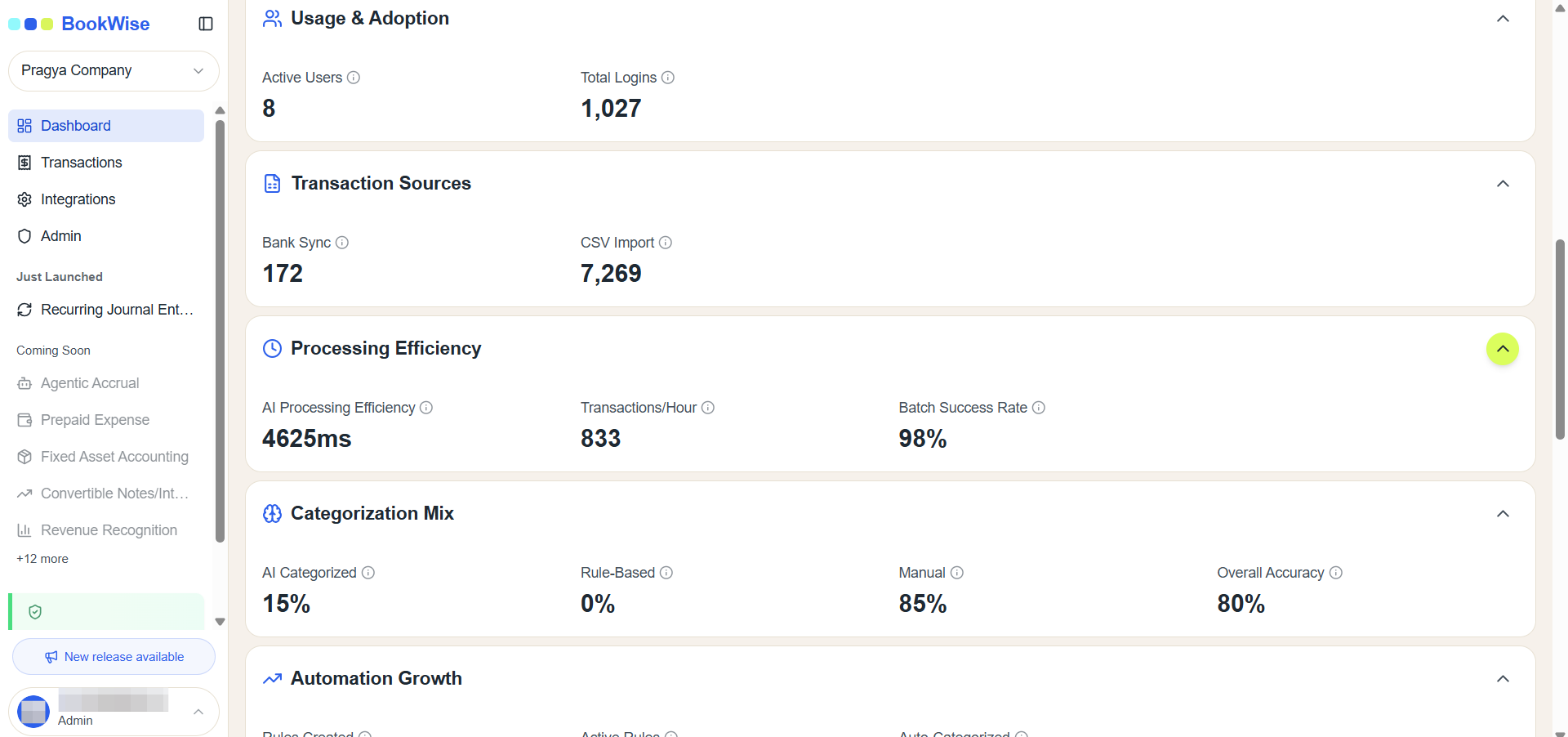 Step #3: These metrics help monitor the efficiency and performance of the transaction processing system.