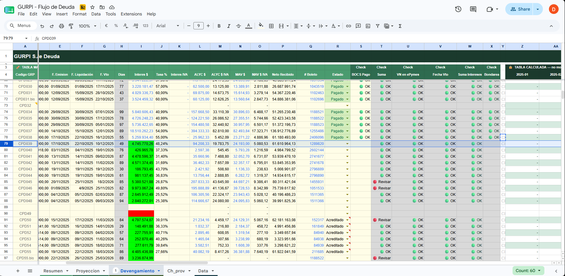 Step #1: Abrir la planilla de Google Sheets GURPI - Flujo de Deuda.