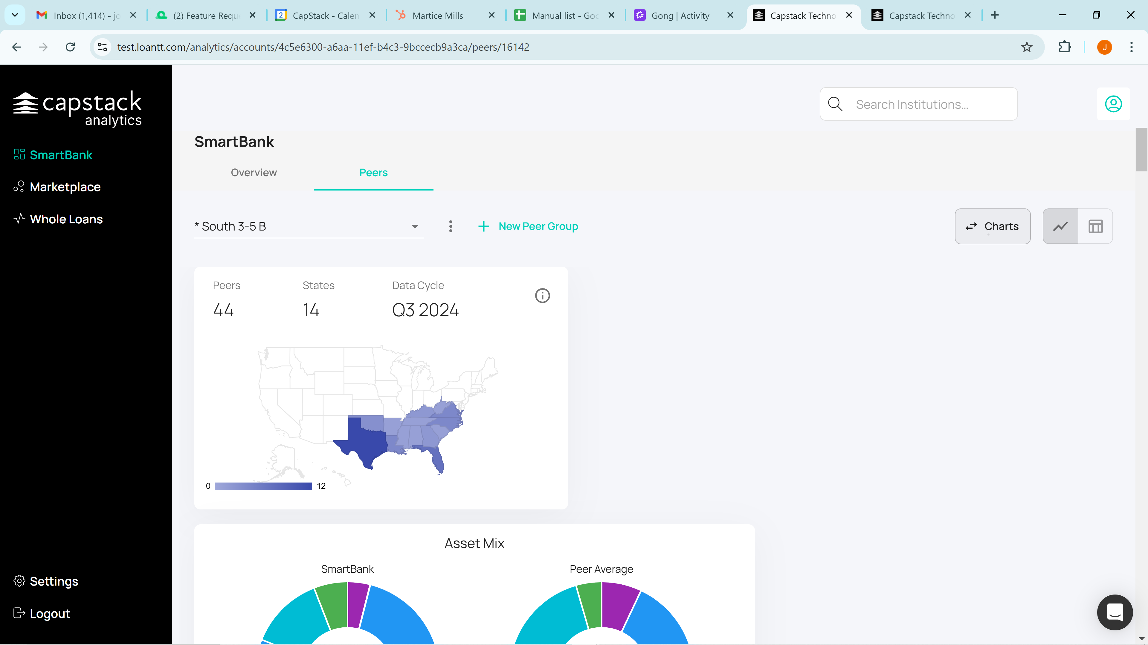 Step #53: Click on "Charts"