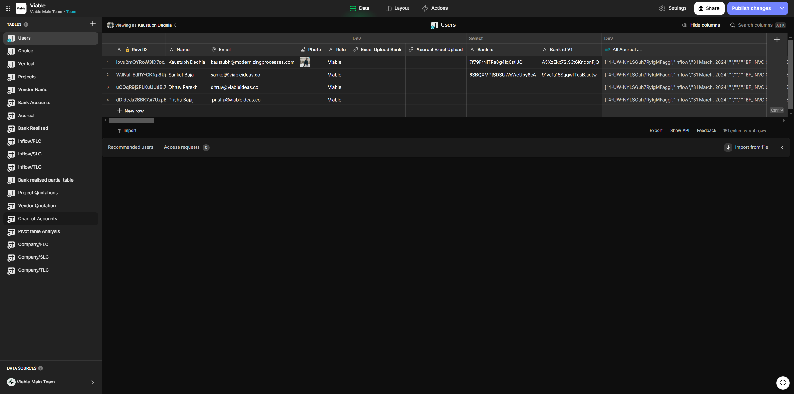 Step #3: Click on Chart of Accounts