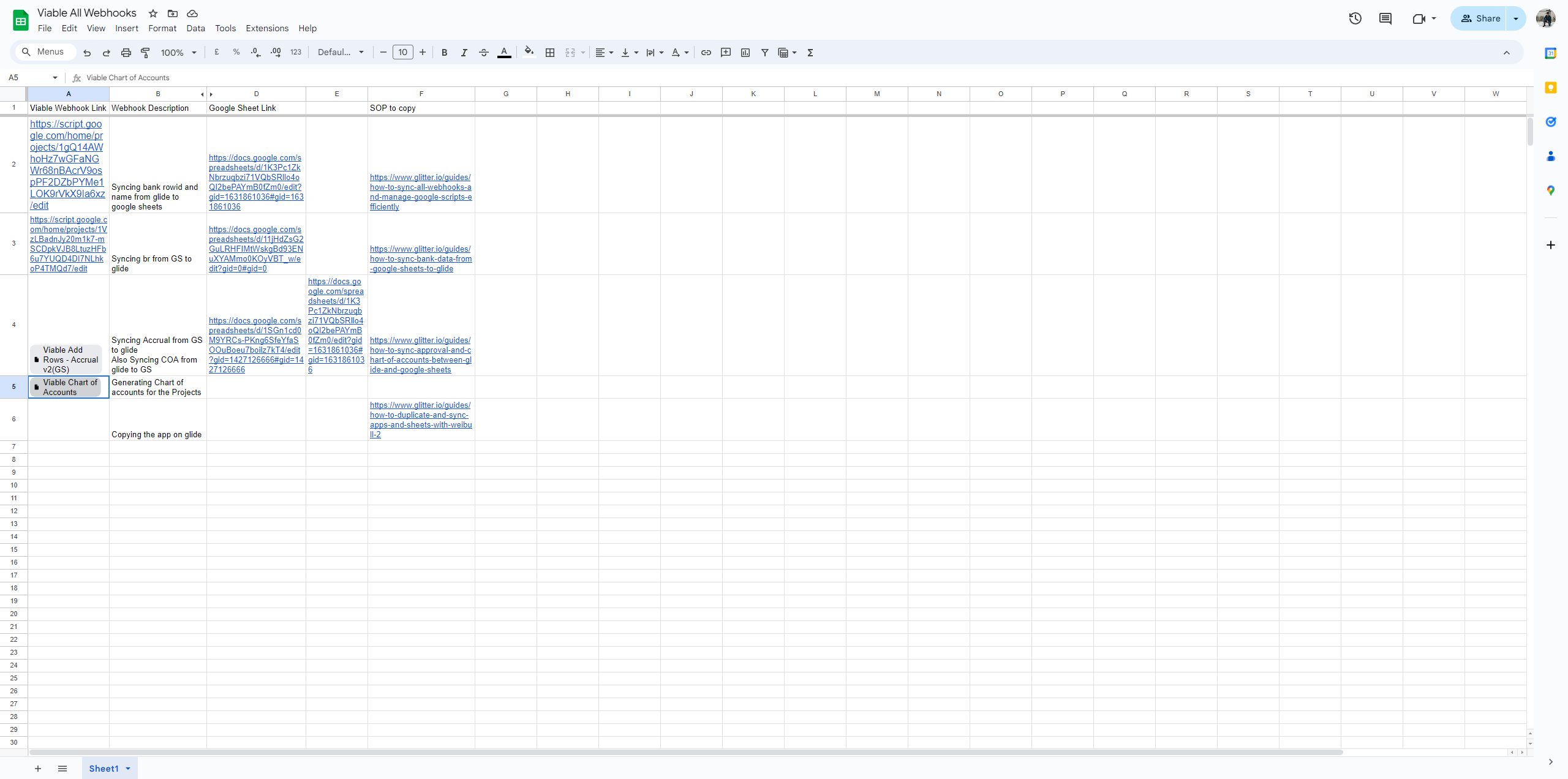 Step #9: Click on "Viable Chart of"