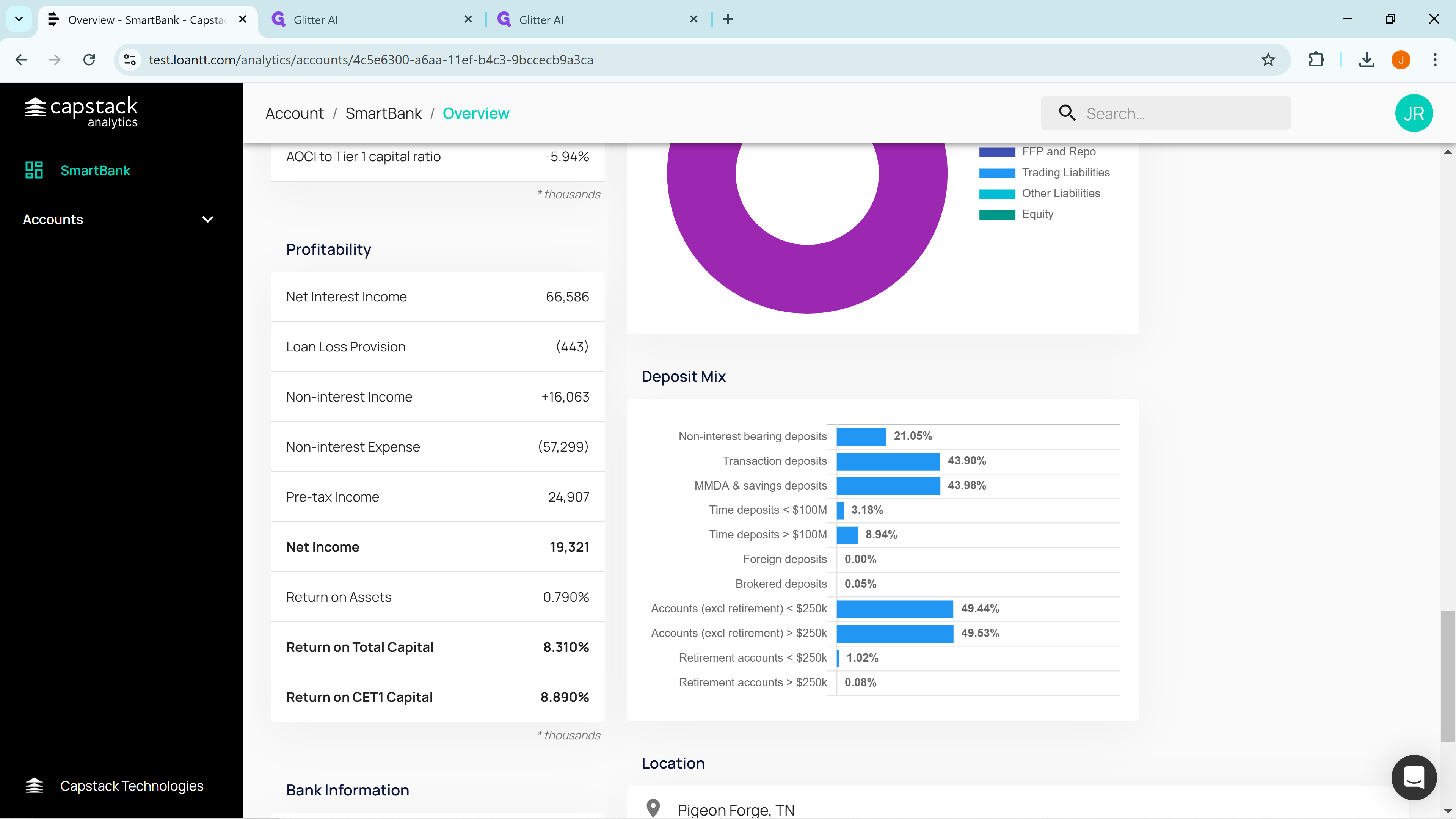 Step #6: scroll down to "Profitability"