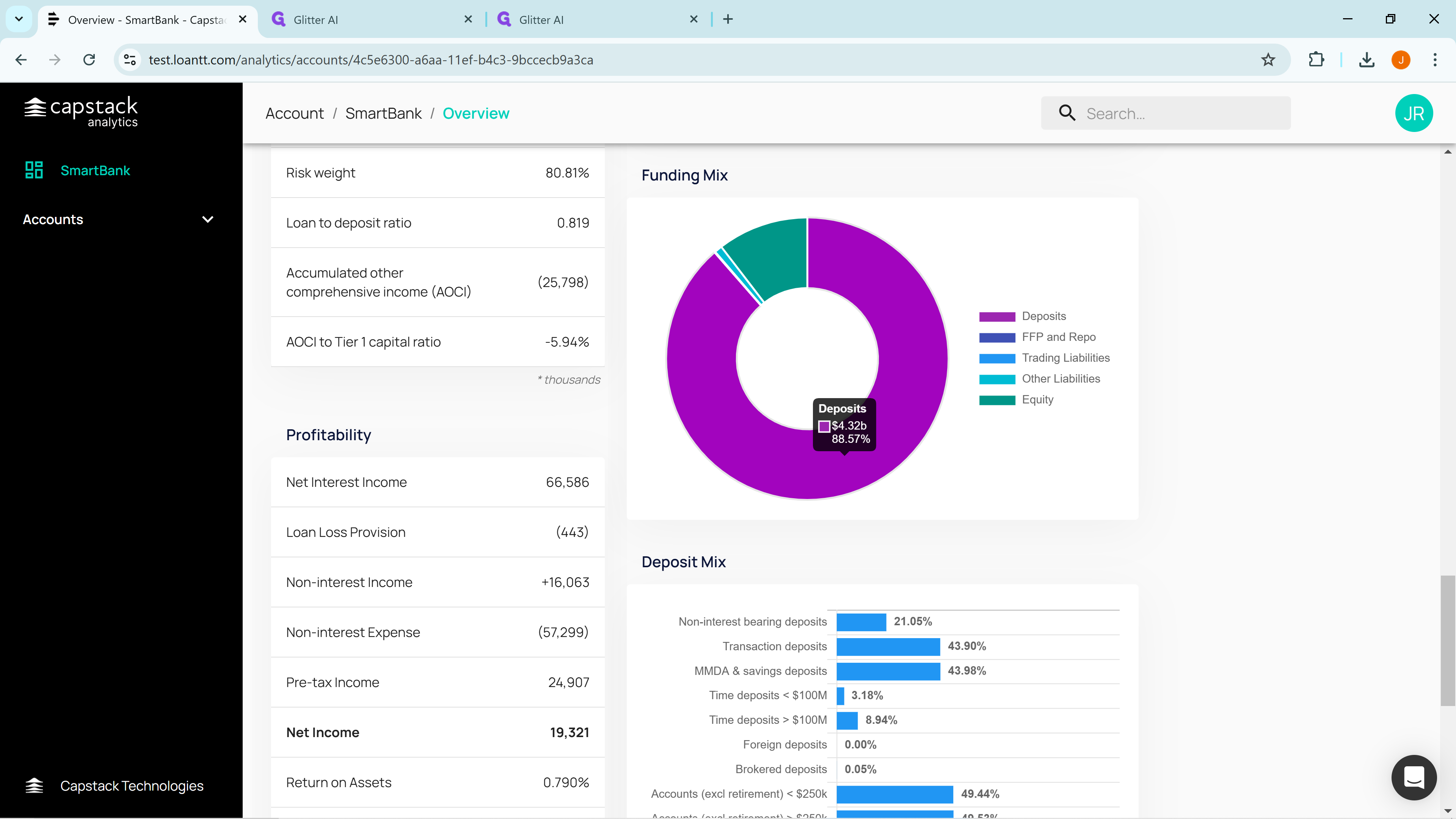 Step #9: scroll up to "Funding Mix"