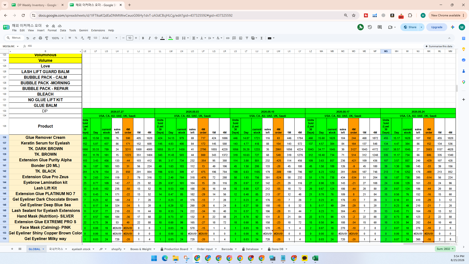 Step #43: Select the corresponding cell in the global tracker and paste values (Shift + Ctrl + V).