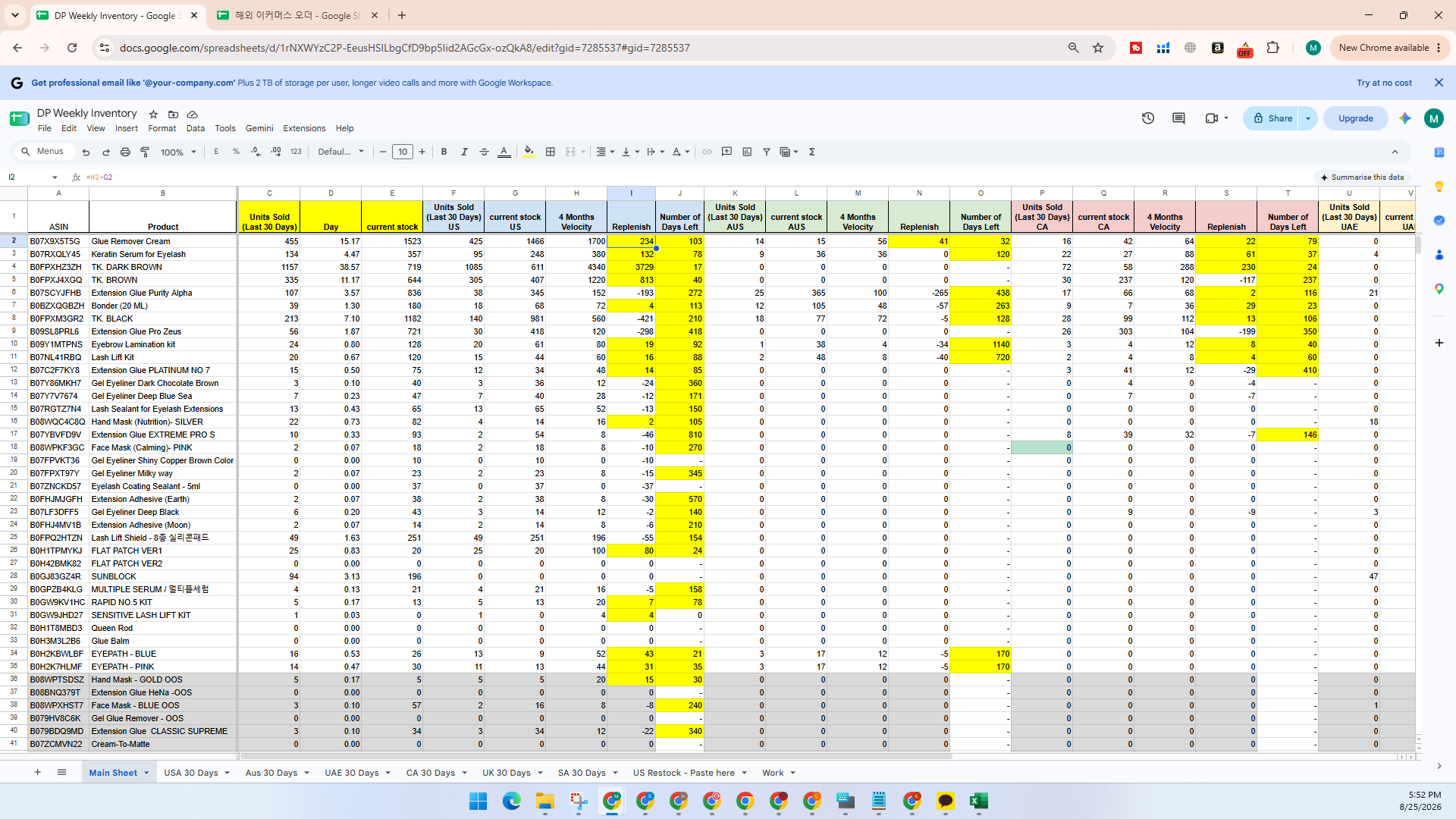 Step #31: Review the Days Left column to monitor inventory runout timelines.