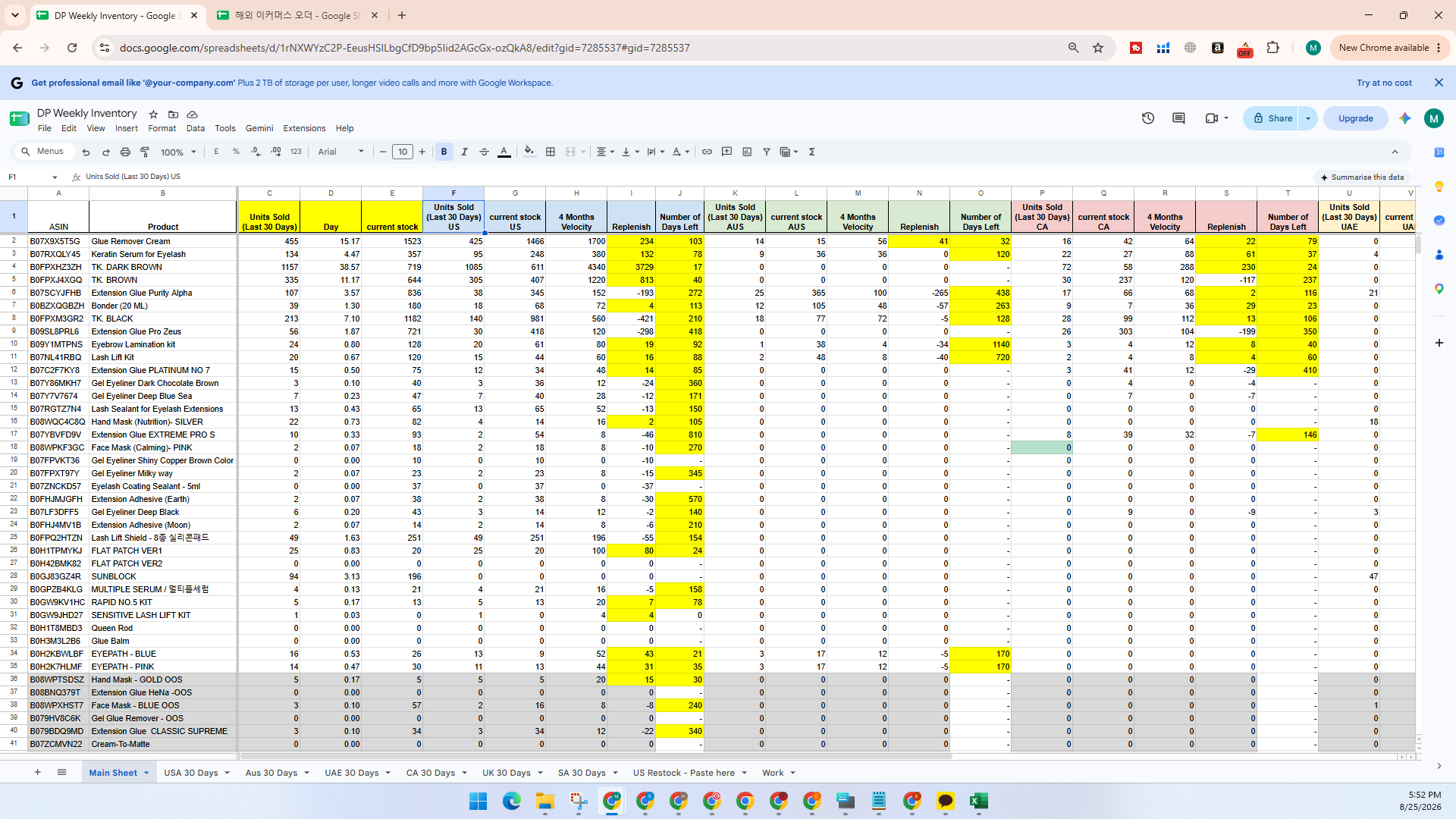 Step #30: Check the Replenish quantity column for stock reorder recommendations.