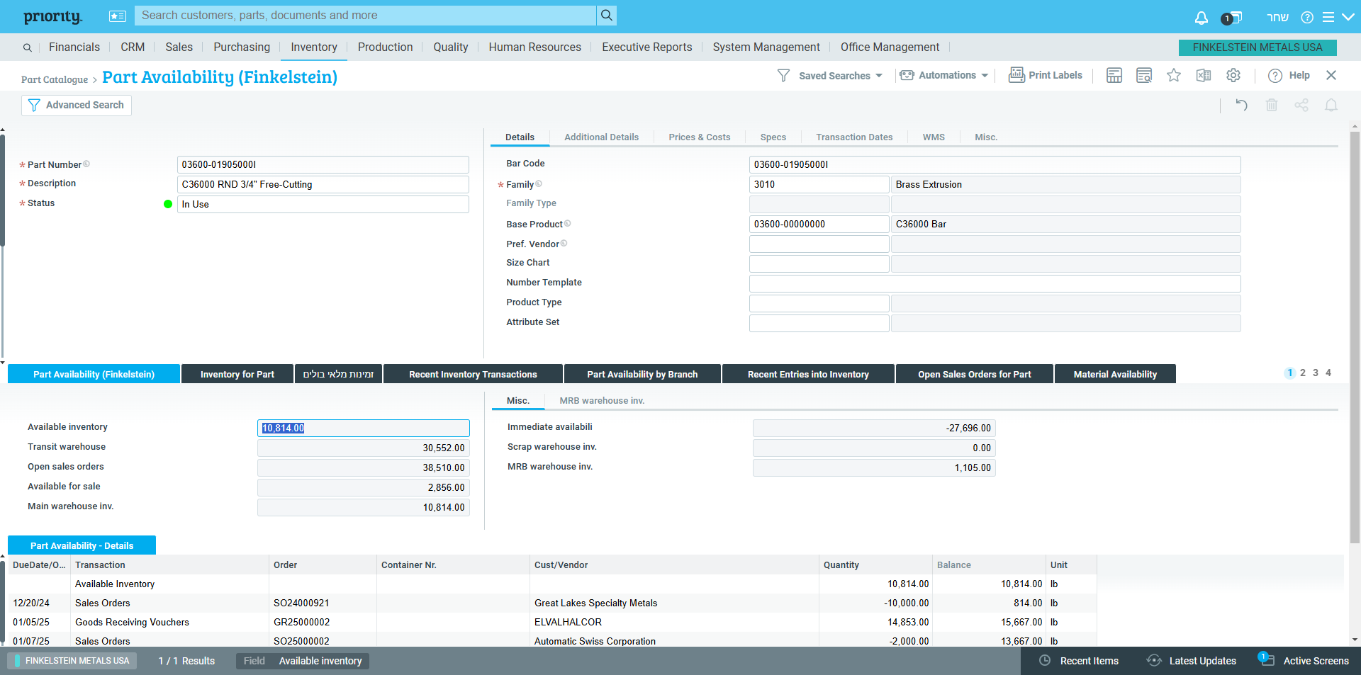 Step #8: The first field, , Availability Inventory, refers to the current stock available in our Main warehouse. 