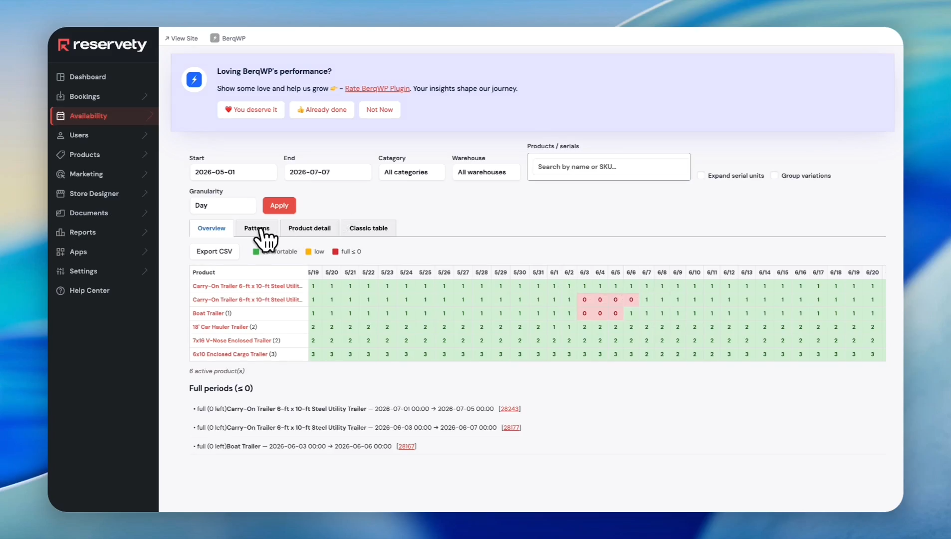 Step #7: Click the Patterns tab to analyze utilization trends and average percentages.
