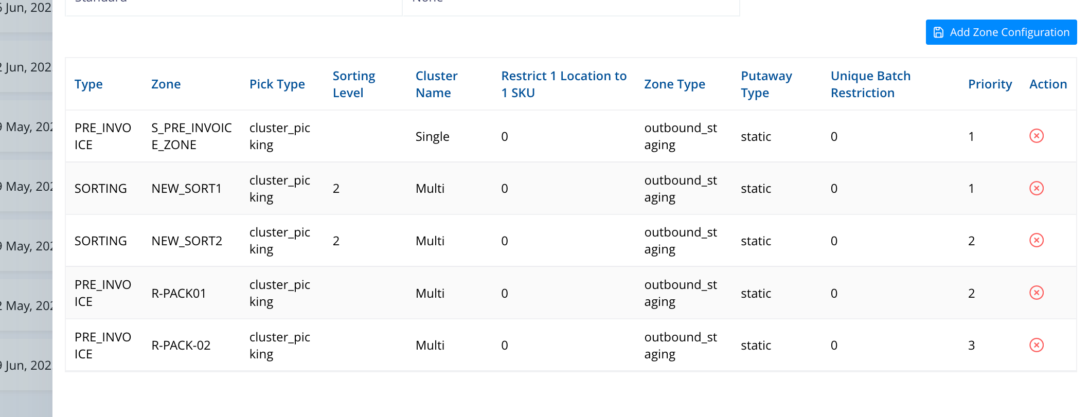 Step #23: These are the Zone configurations added for Cluster Picking Pick Type.